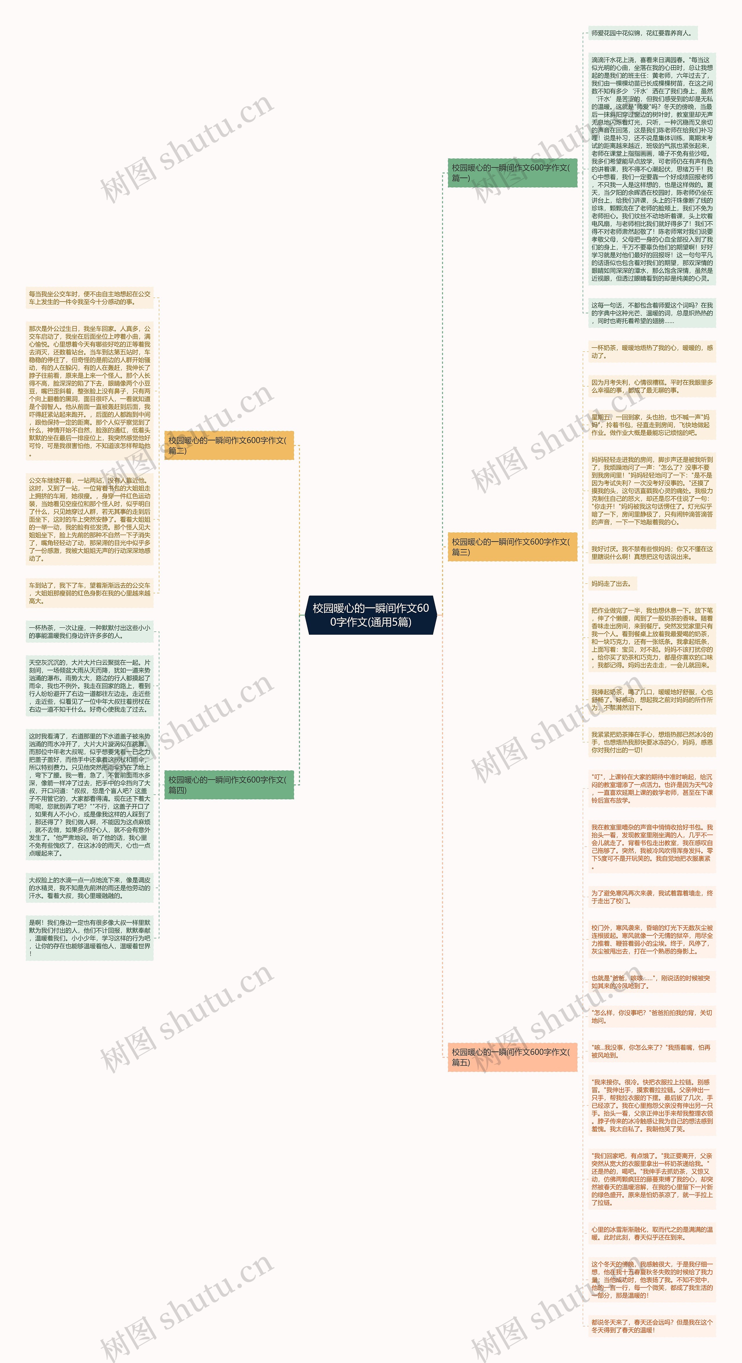 校园暖心的一瞬间作文600字作文(通用5篇)思维导图