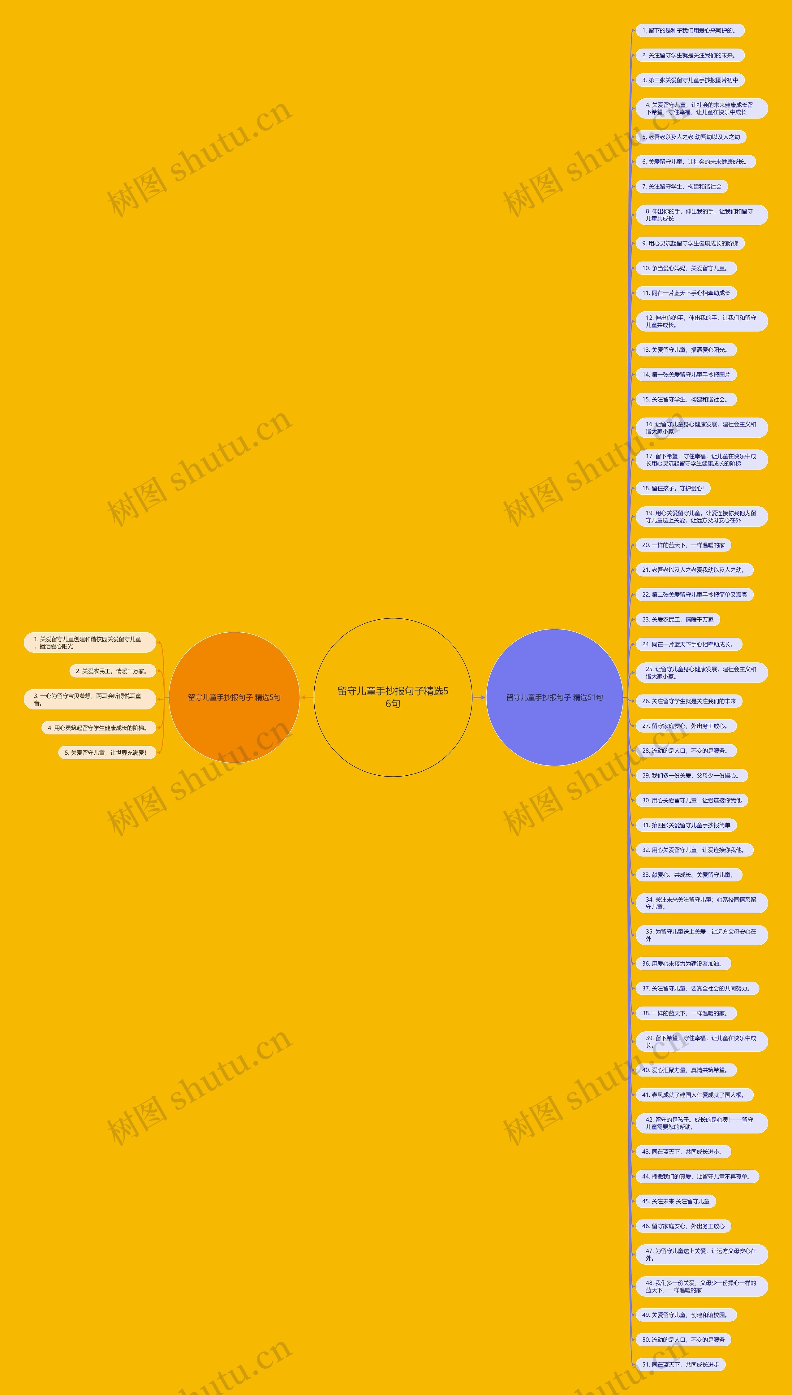 留守儿童手抄报句子精选56句 留守儿童手抄报句子精选56句