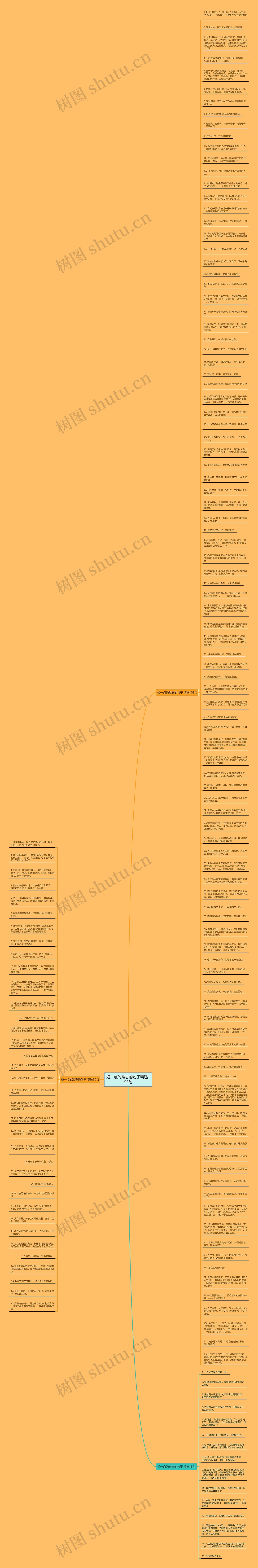 短一点的难忘的句子精选153句思维导图