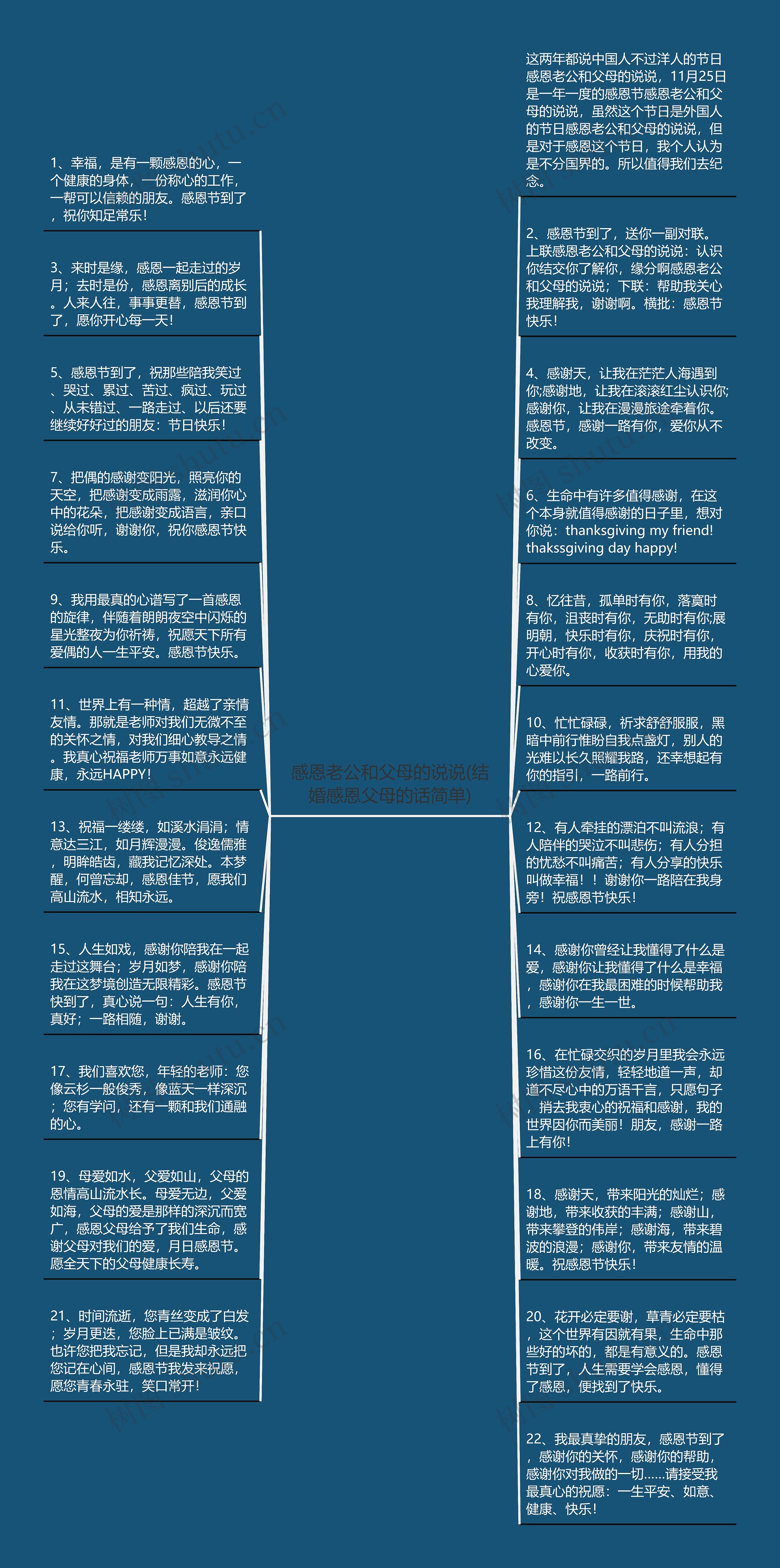 感恩老公和父母的说说(结婚感恩父母的话简单)