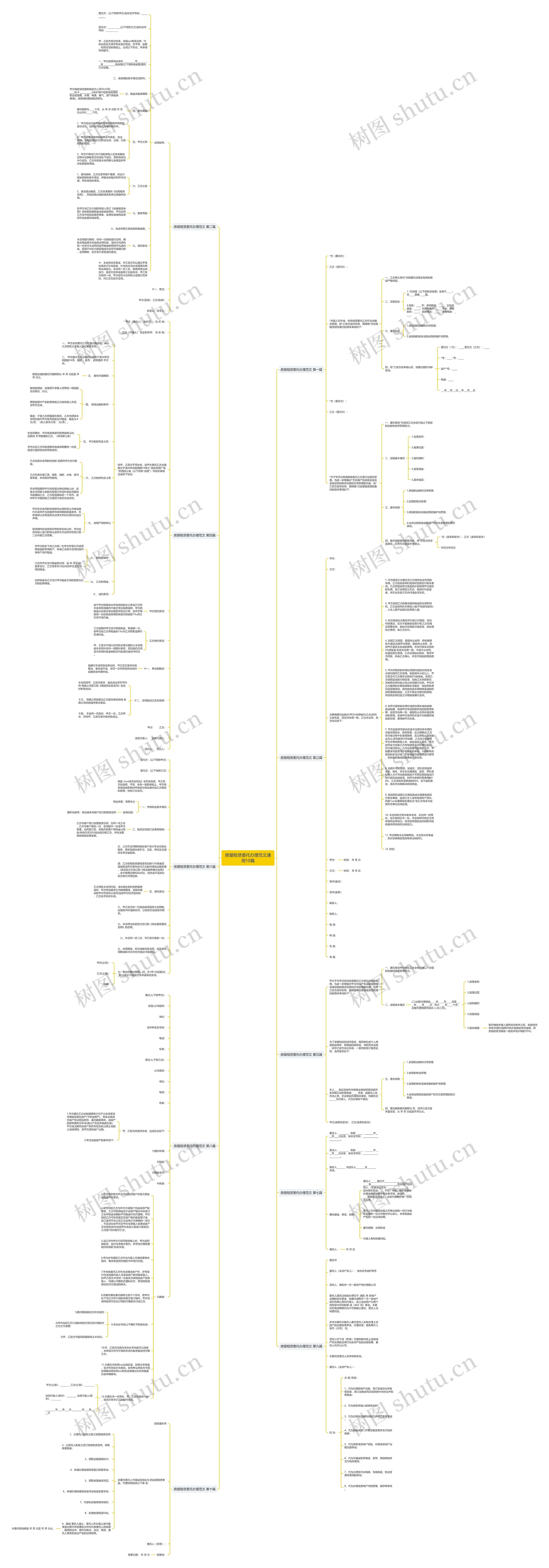 房屋租赁委托办理范文通用10篇思维导图