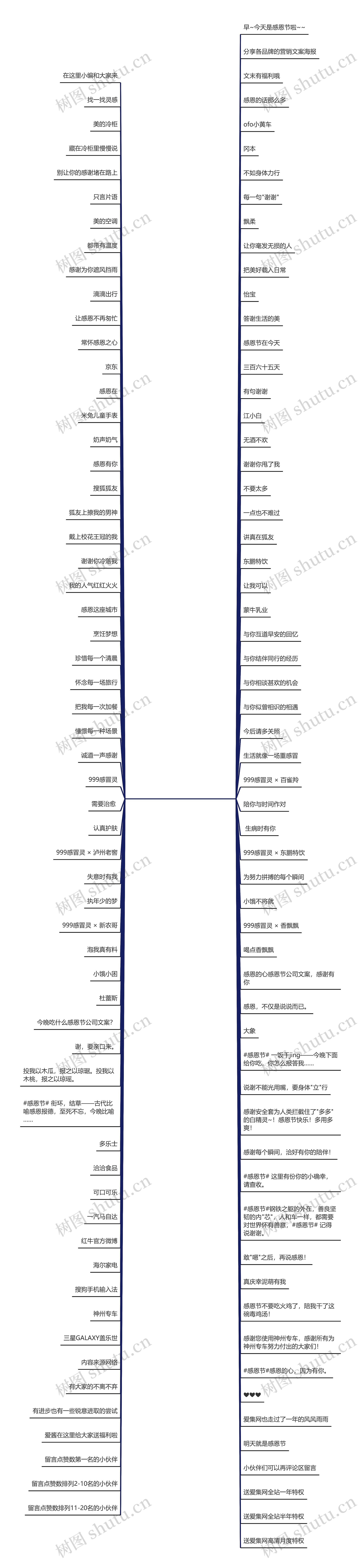 感恩节公司文案(感恩节祝福语简短)