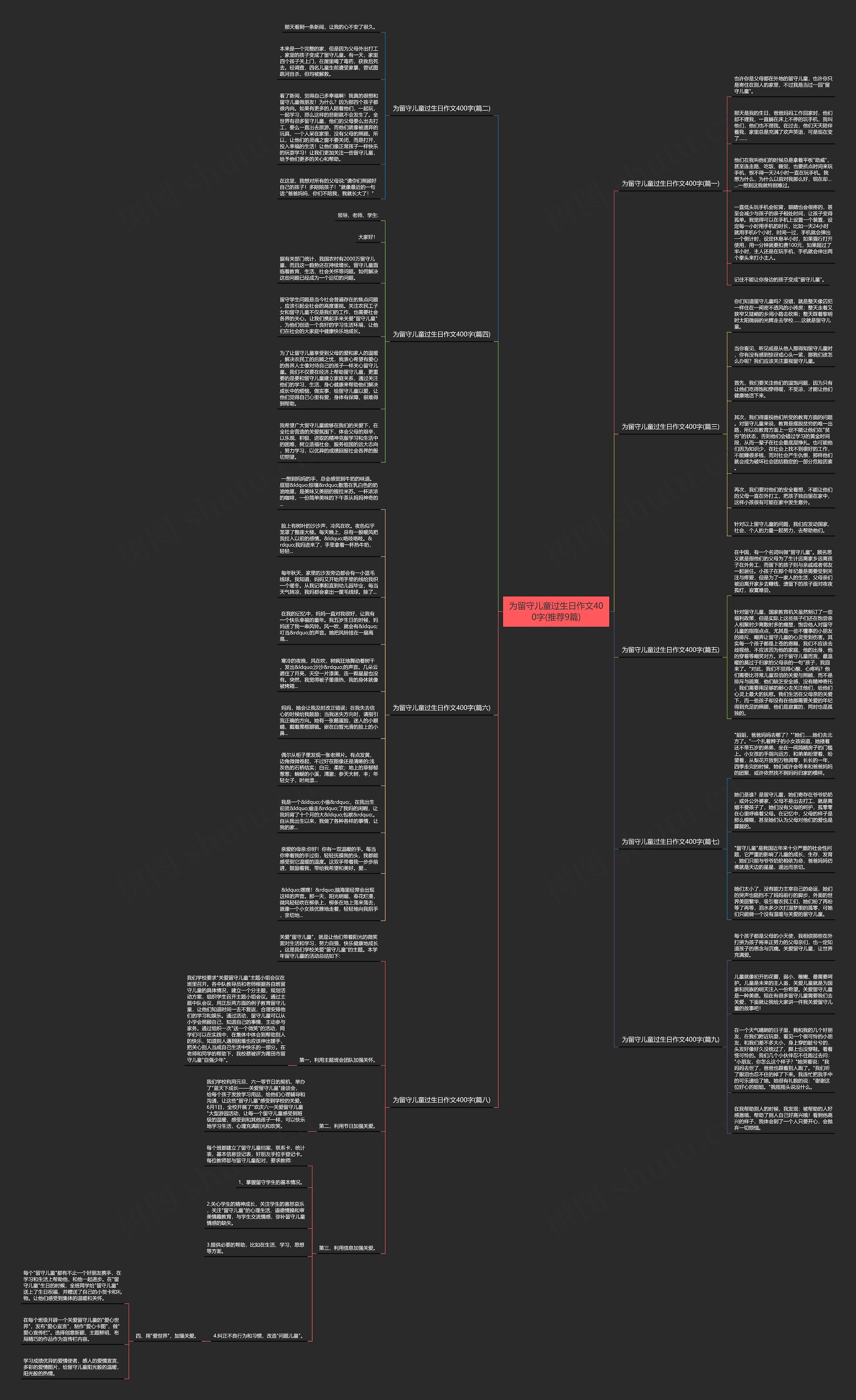 为留守儿童过生日作文400字(推荐9篇)思维导图