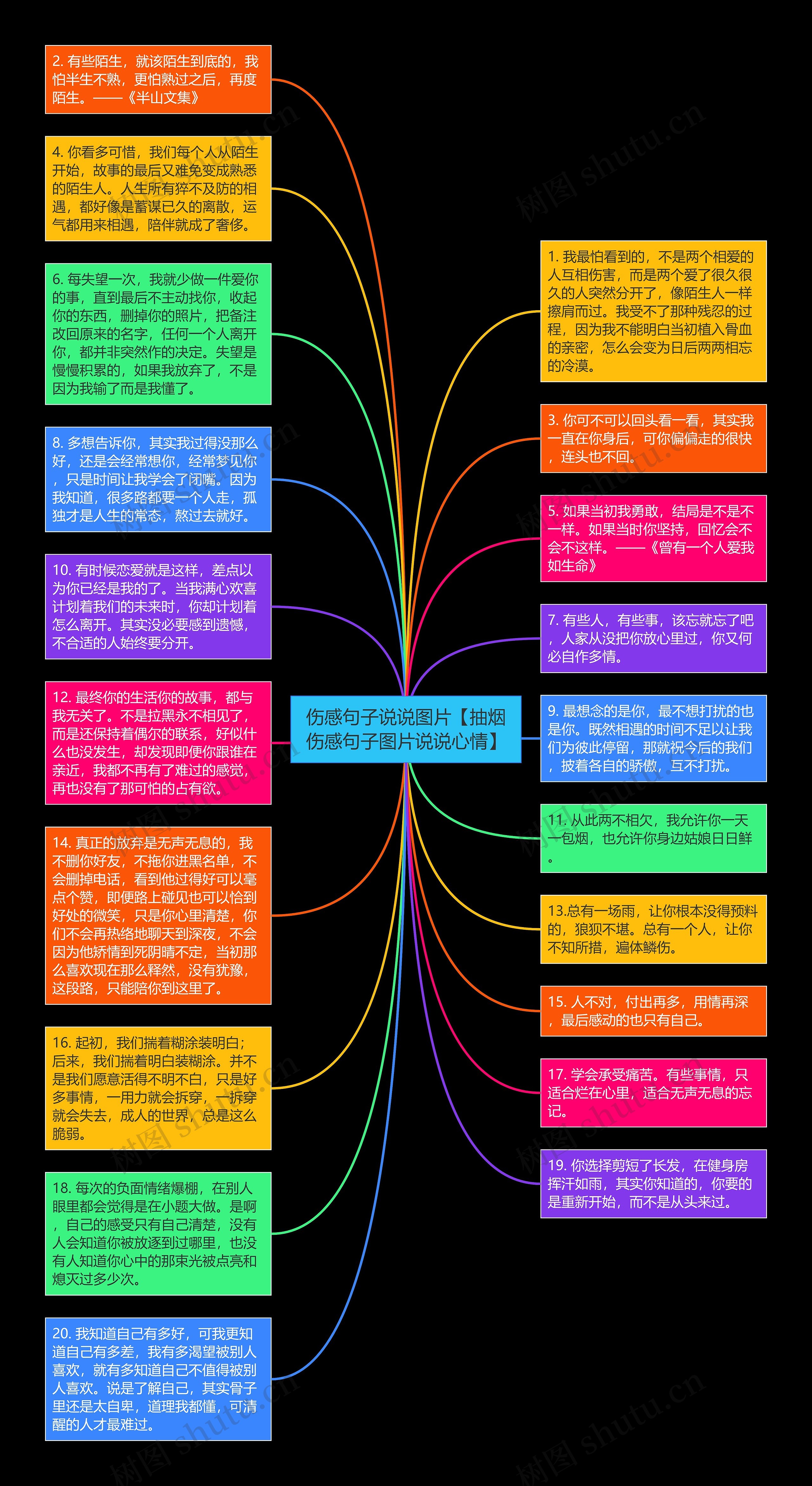 伤感句子说说图片【抽烟伤感句子图片说说心情】