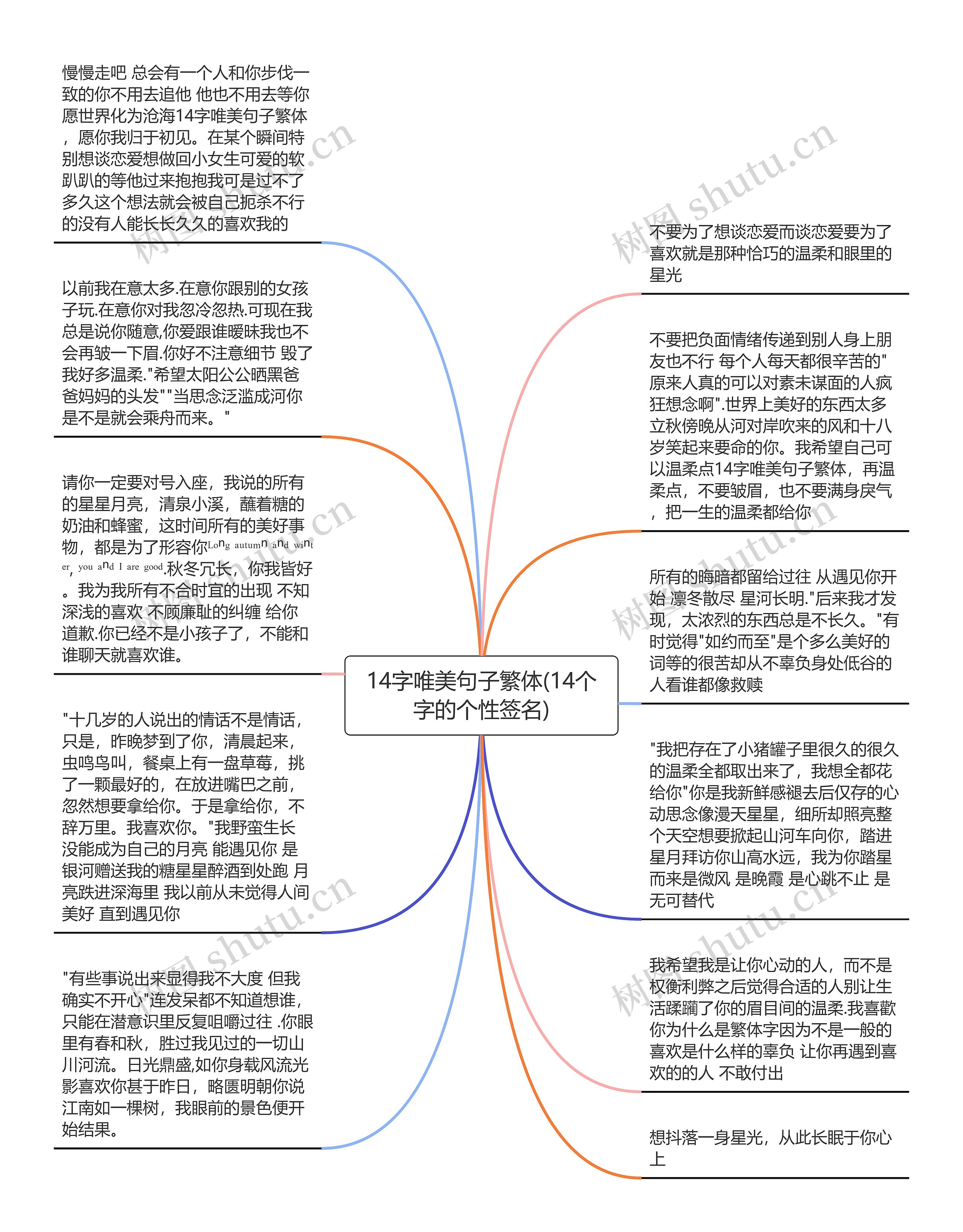 14字唯美句子繁体(14个字的个性签名)