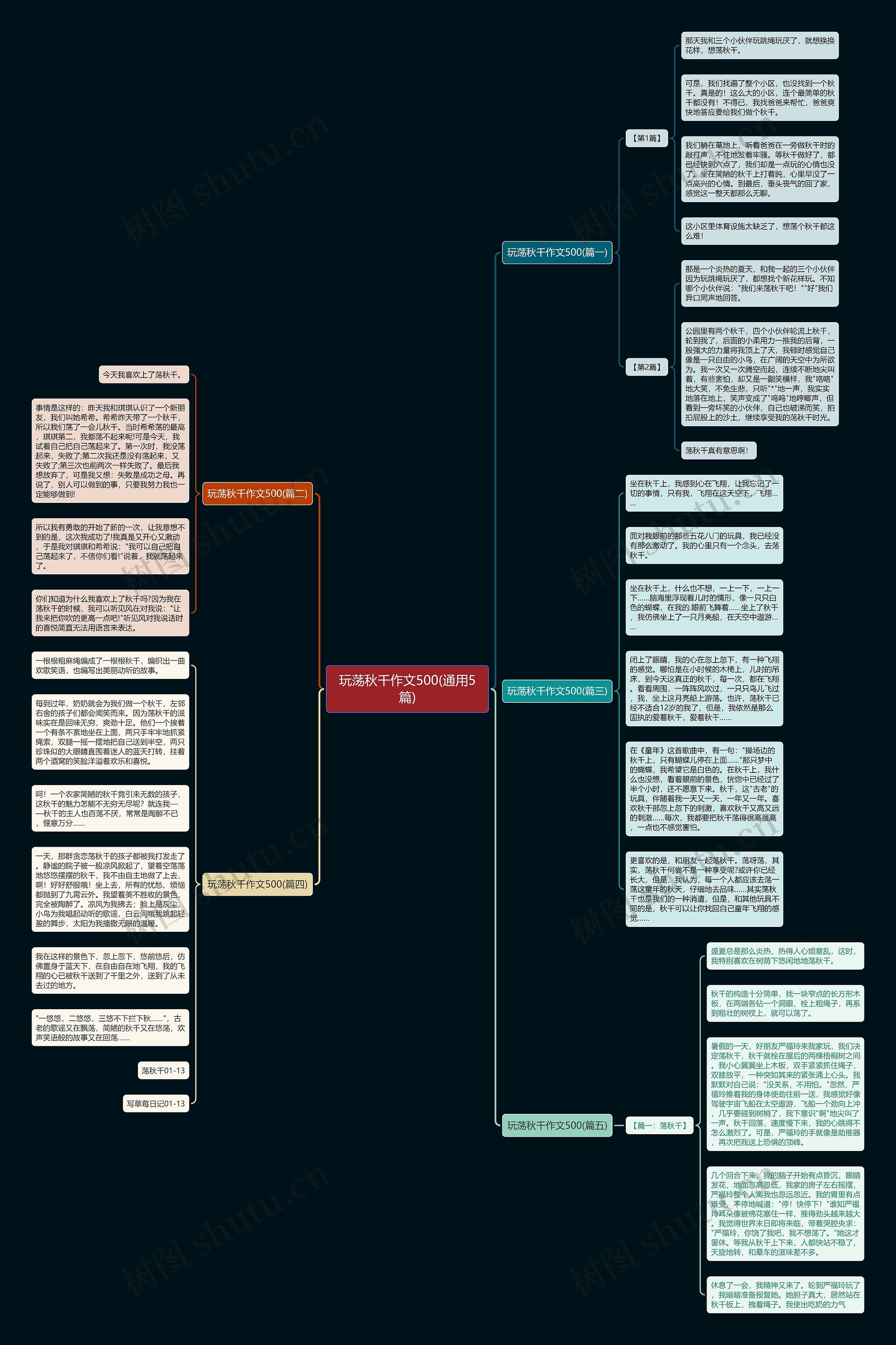 玩荡秋千作文500(通用5篇)思维导图