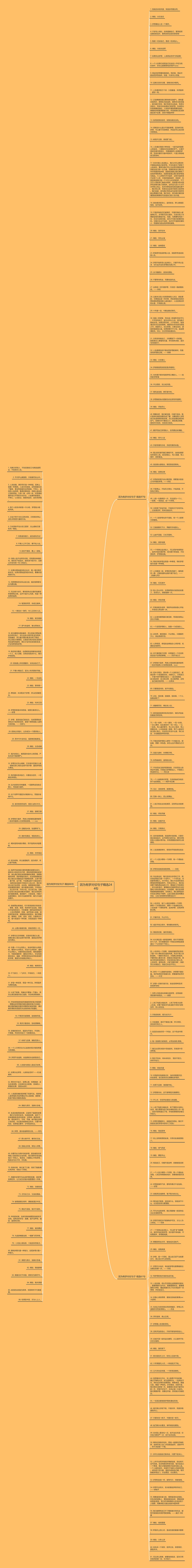 因为有梦对仗句子精选244句思维导图
