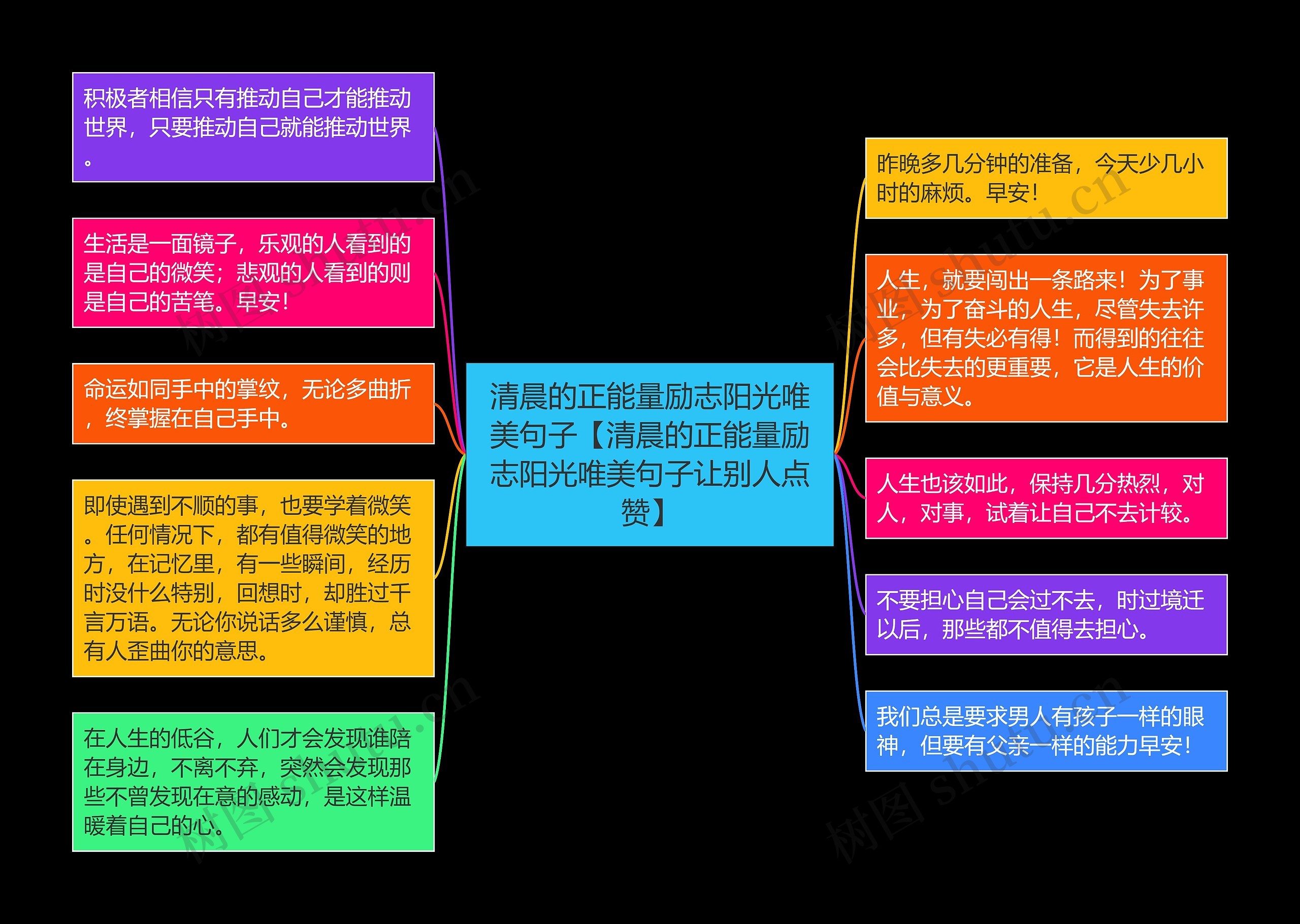 清晨的正能量励志阳光唯美句子【清晨的正能量励志阳光唯美句子让别人点赞】 清晨的正能量励志阳光唯美句子【清晨的正能量励志阳光唯美句子让别人点赞】