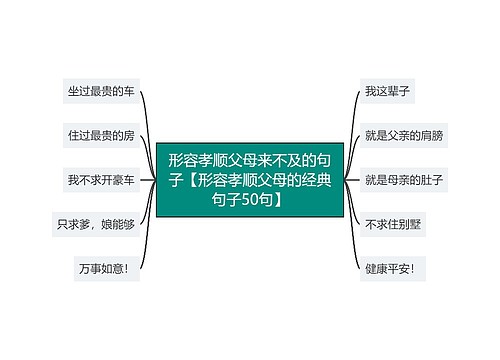 形容孝顺父母来不及的句子【形容孝顺父母的经典句子50句】