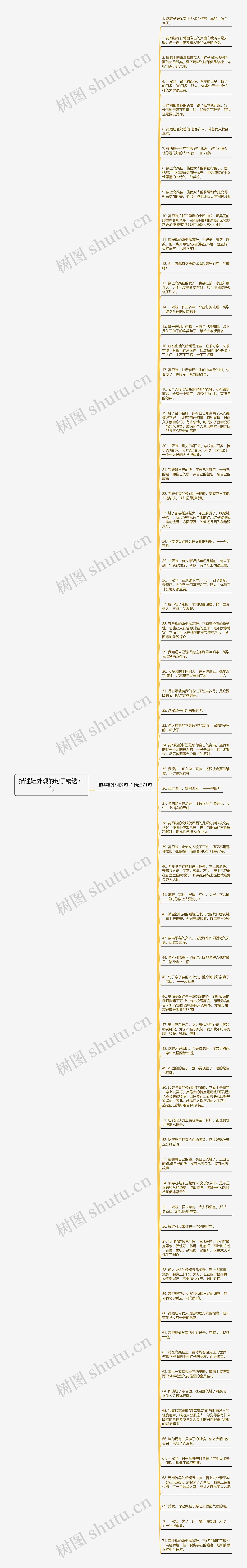 描述鞋外观的句子精选71句