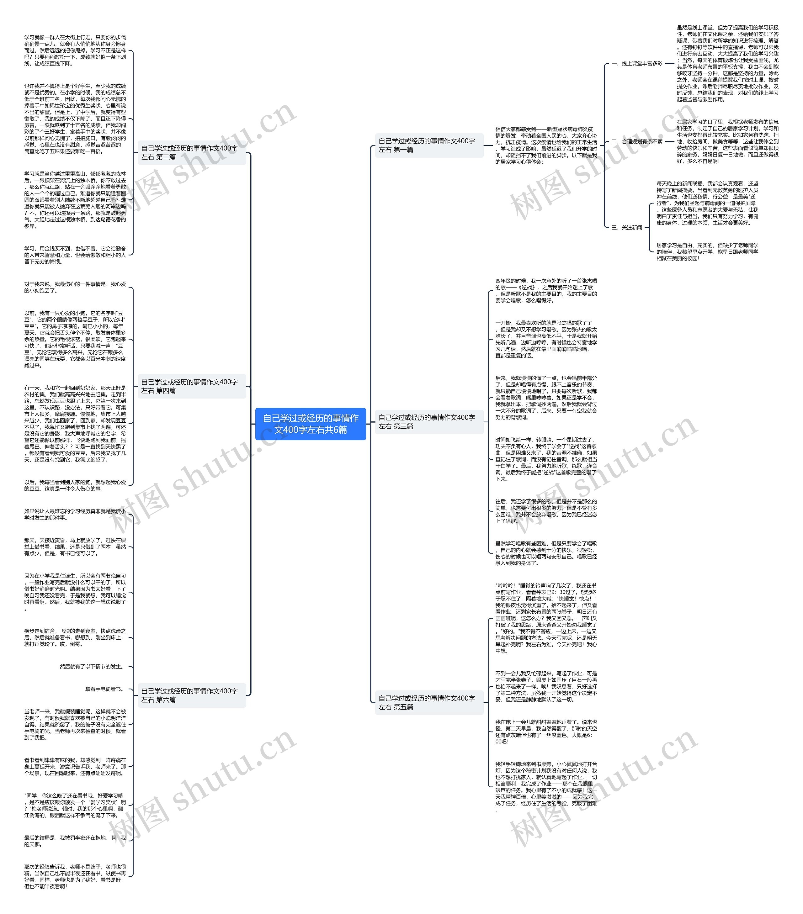 自己学过或经历的事情作文400字左右共6篇 自己学过或经历的事情作文400字左右共6篇