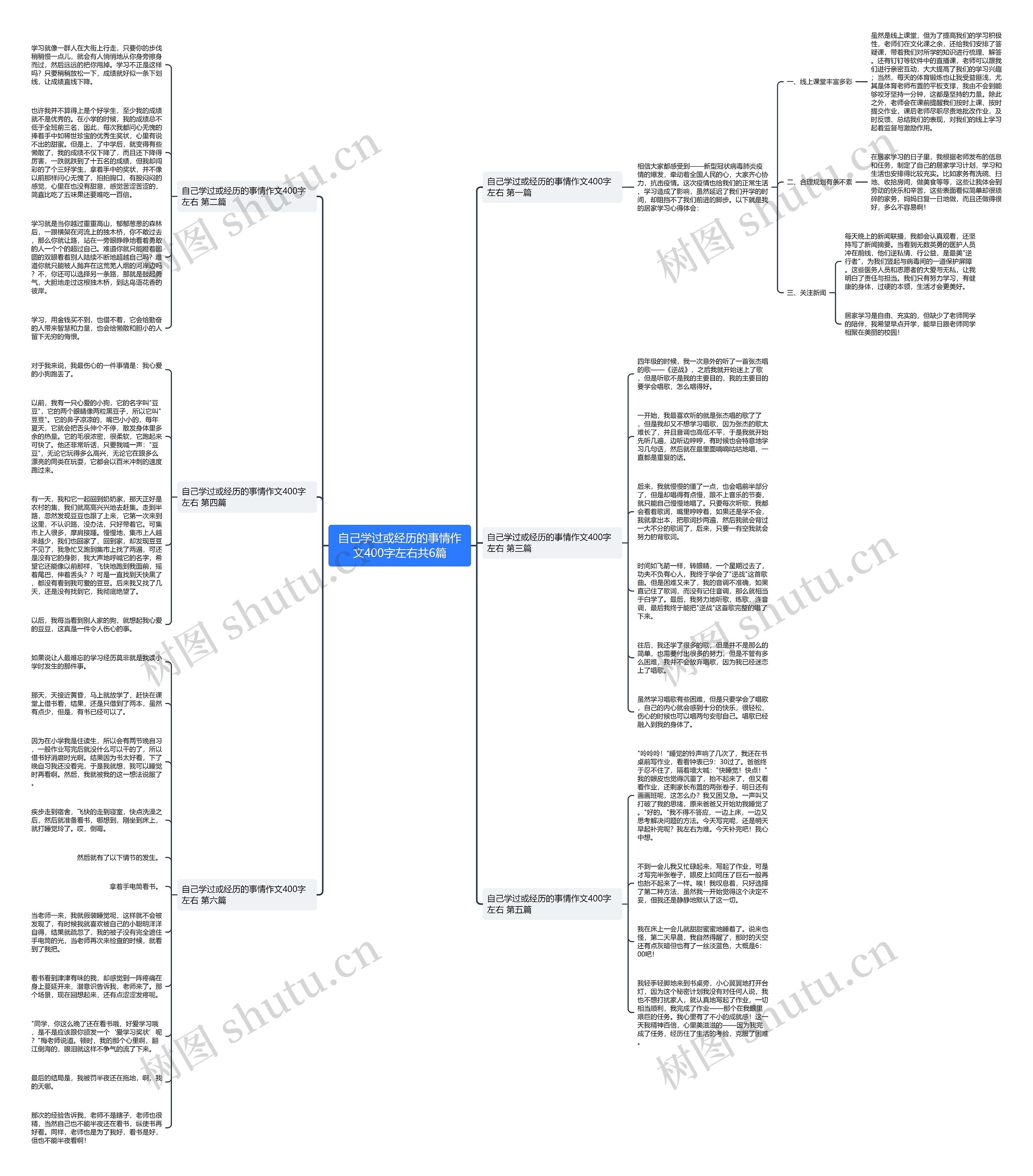 自己学过或经历的事情作文400字左右共6篇思维导图