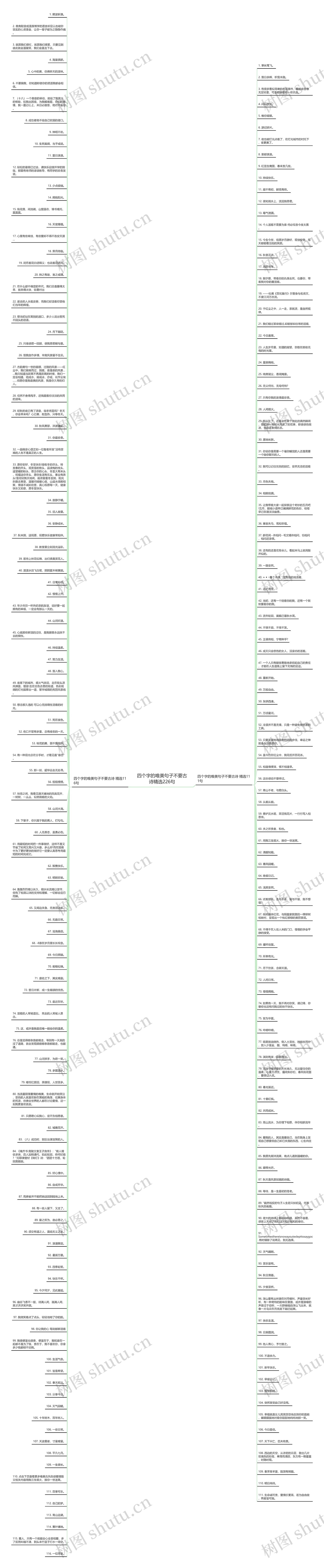 四个字的唯美句子不要古诗精选226句思维导图