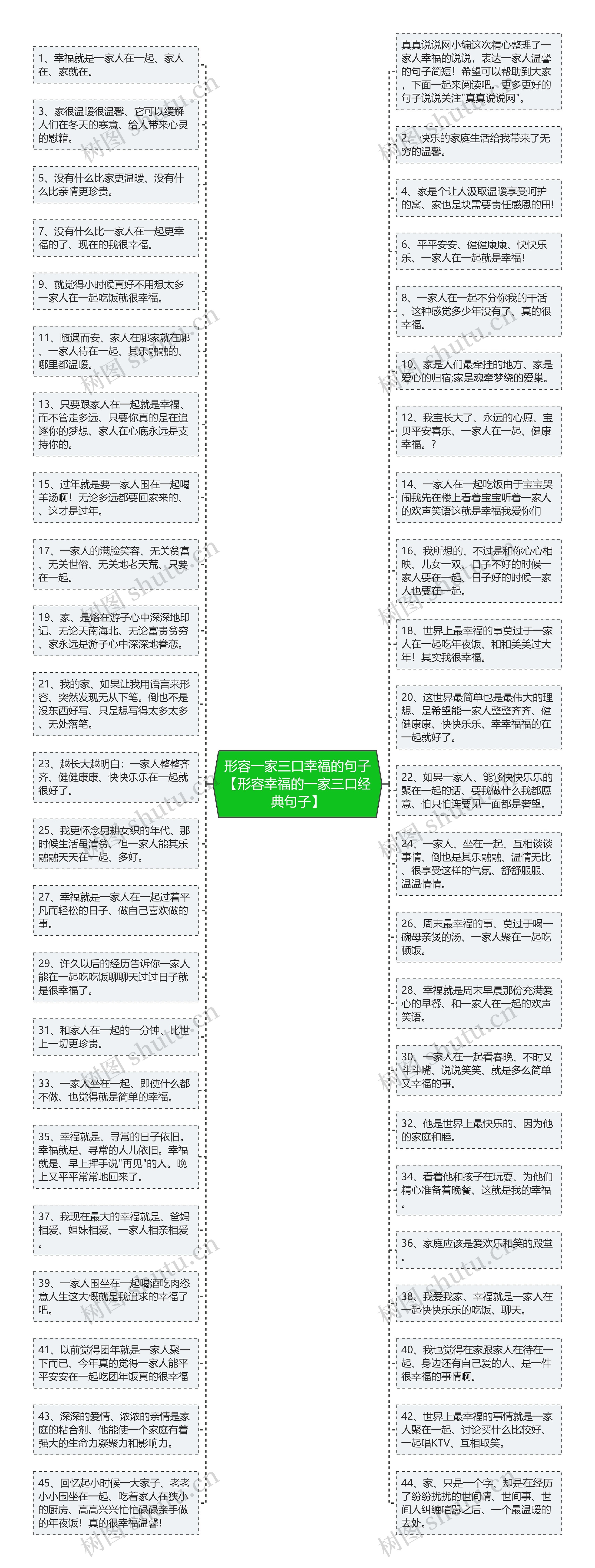 形容一家三口幸福的句子【形容幸福的一家三口经典句子】