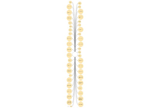 鼓励孩子奋斗的句子说说心情(家长鼓励孩子努力的话) 鼓励孩子奋斗的句子说说心情(家长鼓励孩子努力的话)