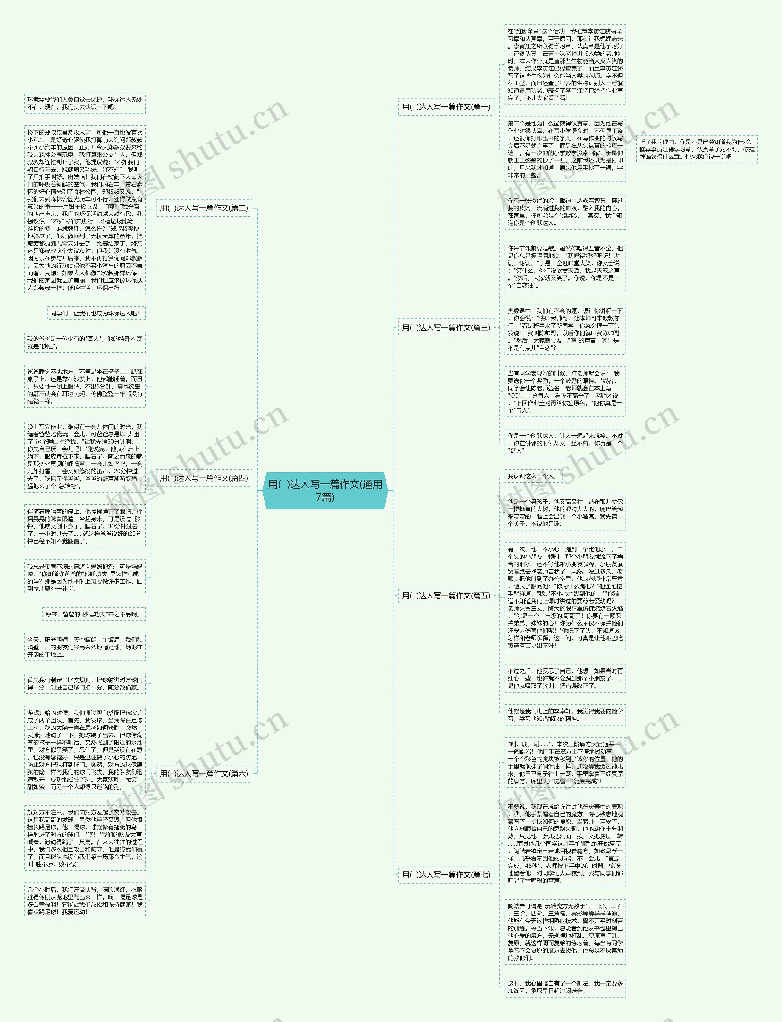 用(  )达人写一篇作文(通用7篇)思维导图