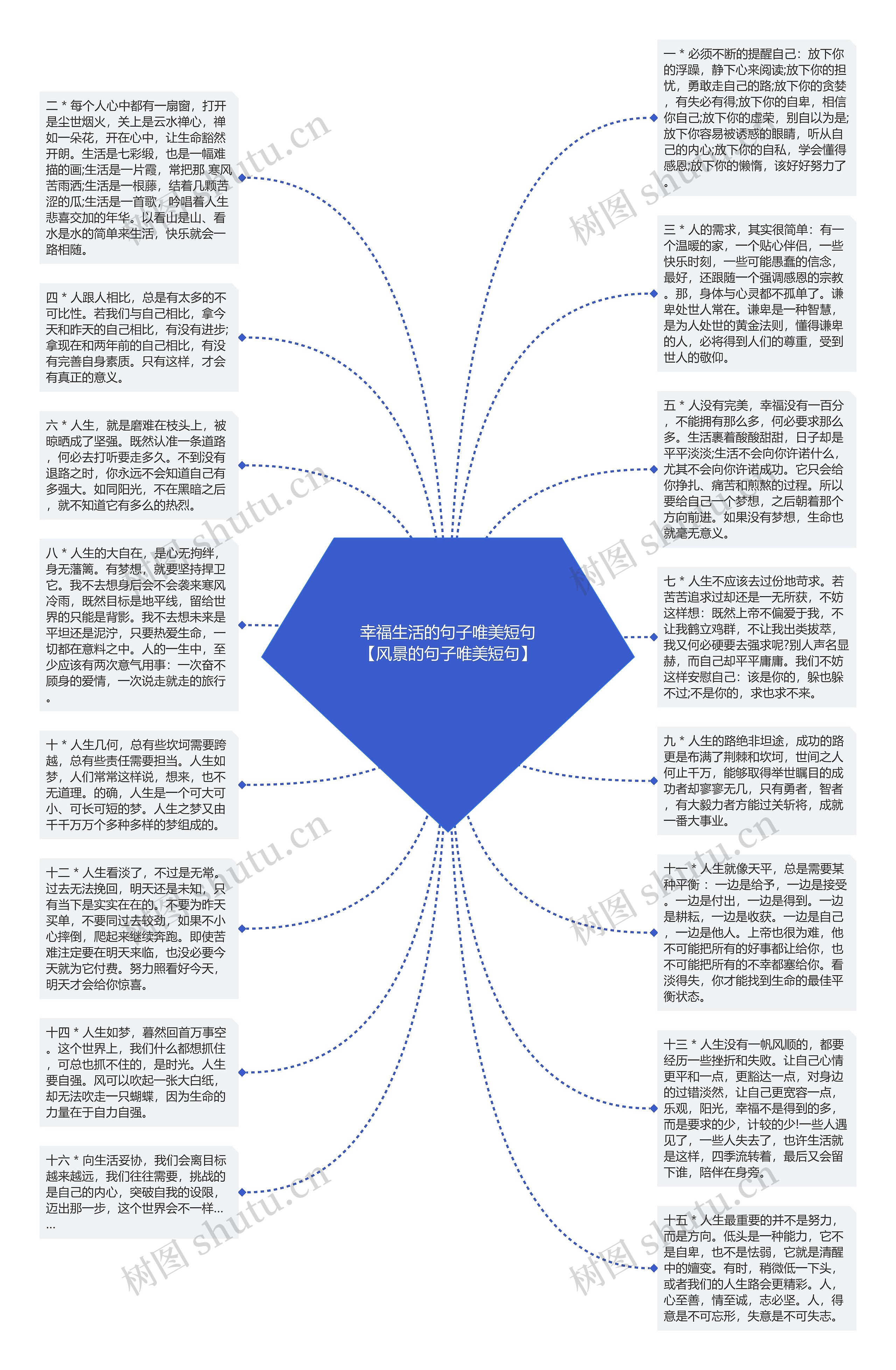 幸福生活的句子唯美短句【风景的句子唯美短句】