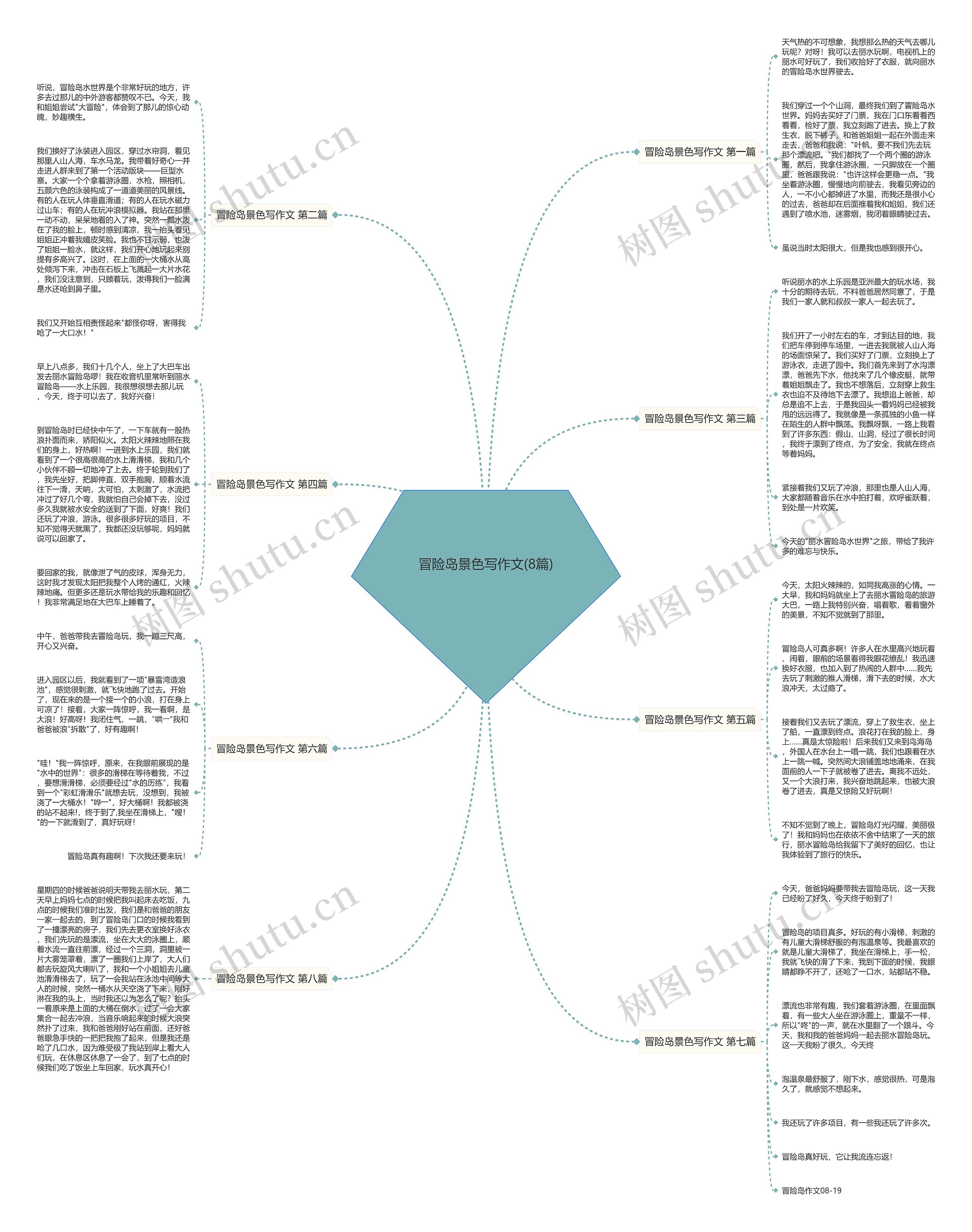 冒险岛景色写作文(8篇) 冒险岛景色写作文(8篇)