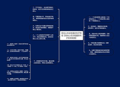 阳光心态正能量的句子简短【阳光心态正能量的句子发朋友圈】