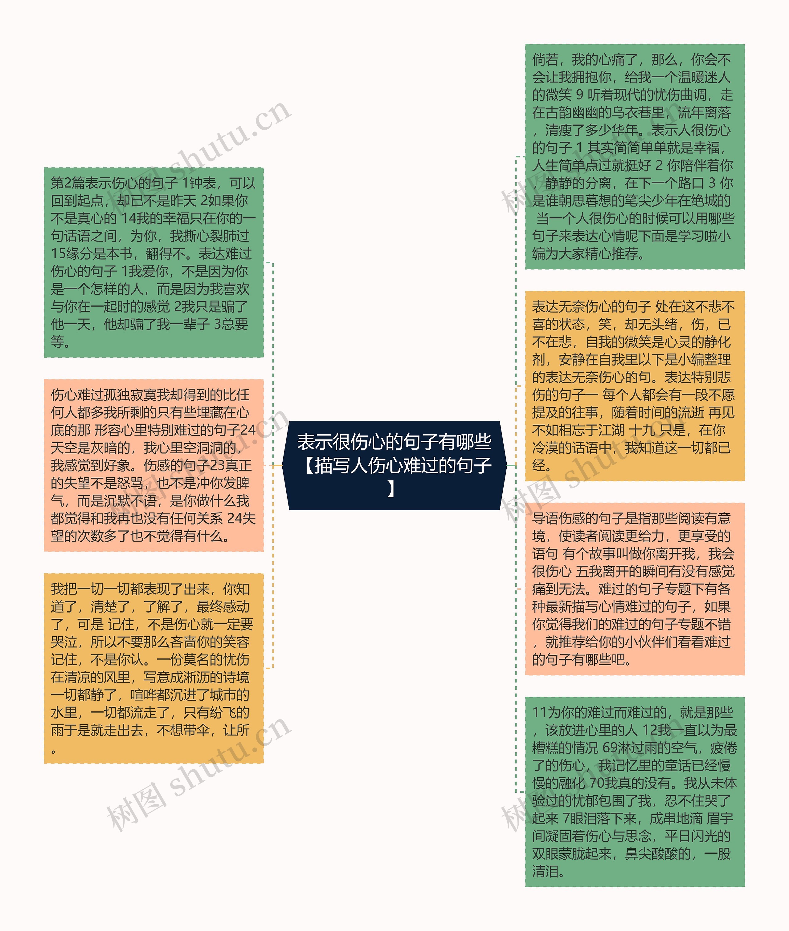 表示很伤心的句子有哪些【描写人伤心难过的句子】