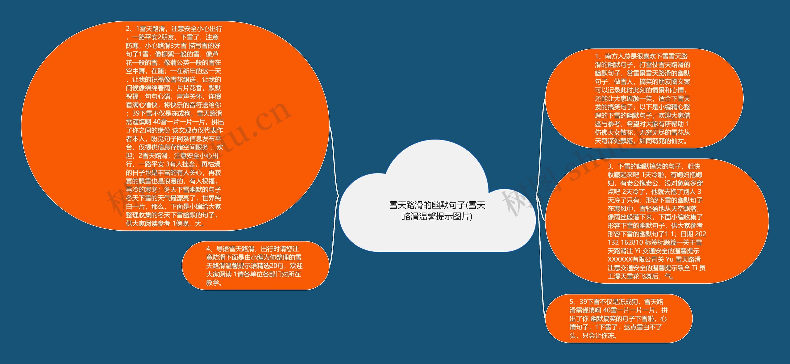 雪天路滑的幽默句子(雪天路滑温馨提示图片)