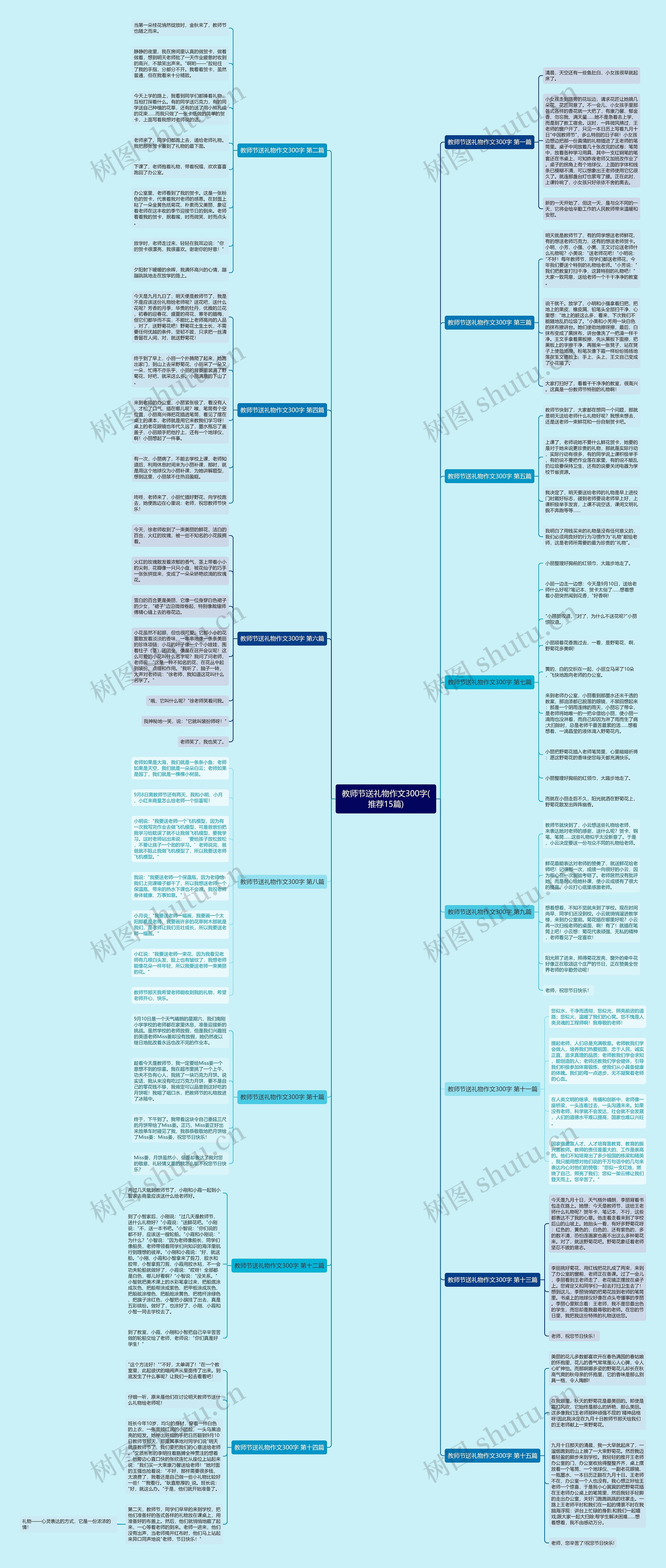 教师节送礼物作文300字(推荐15篇) 教师节送礼物作文300字(推荐15篇)