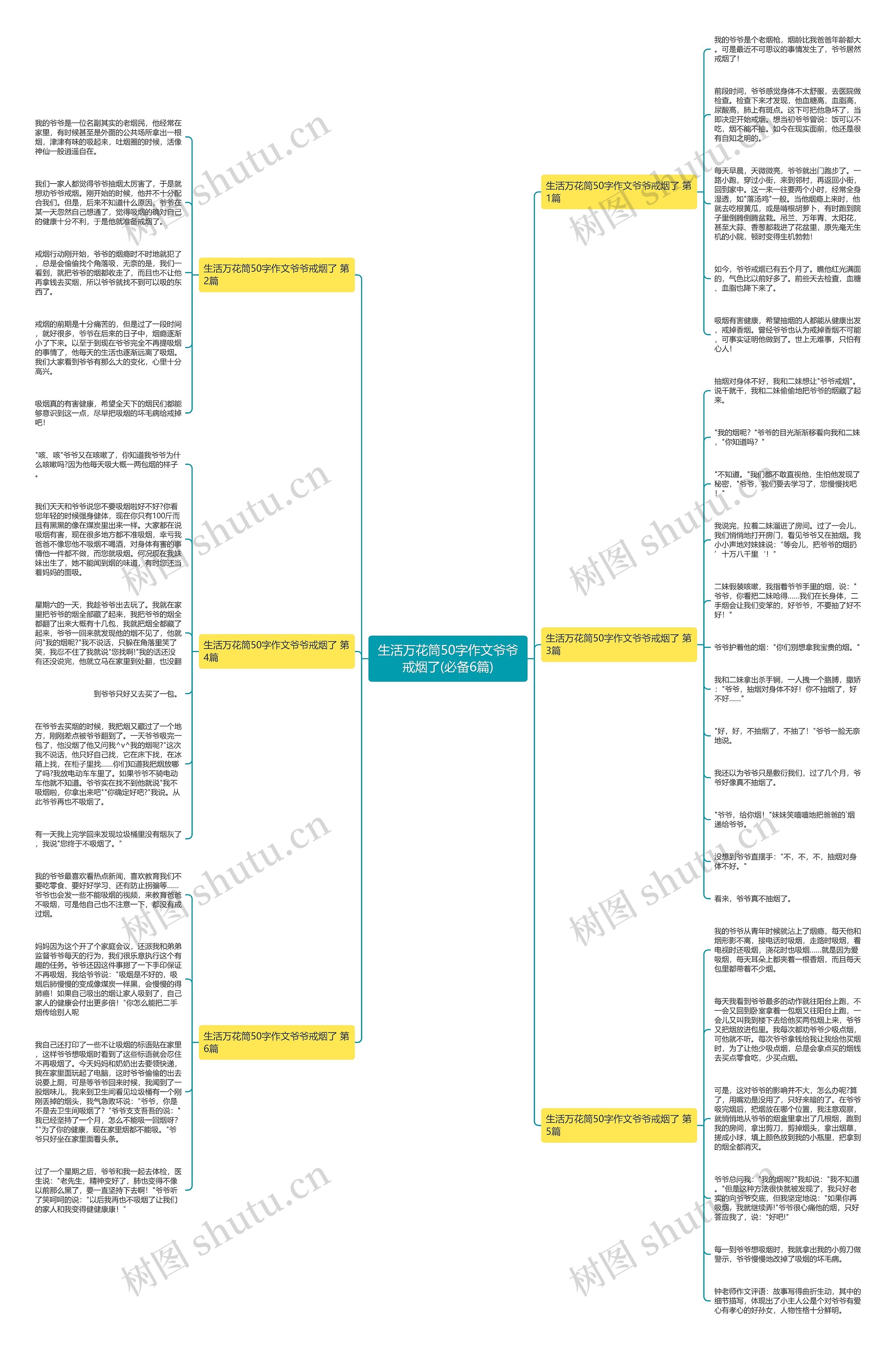 生活万花筒50字作文爷爷戒烟了(必备6篇) 生活万花筒50字作文爷爷戒烟了(必备6篇)
