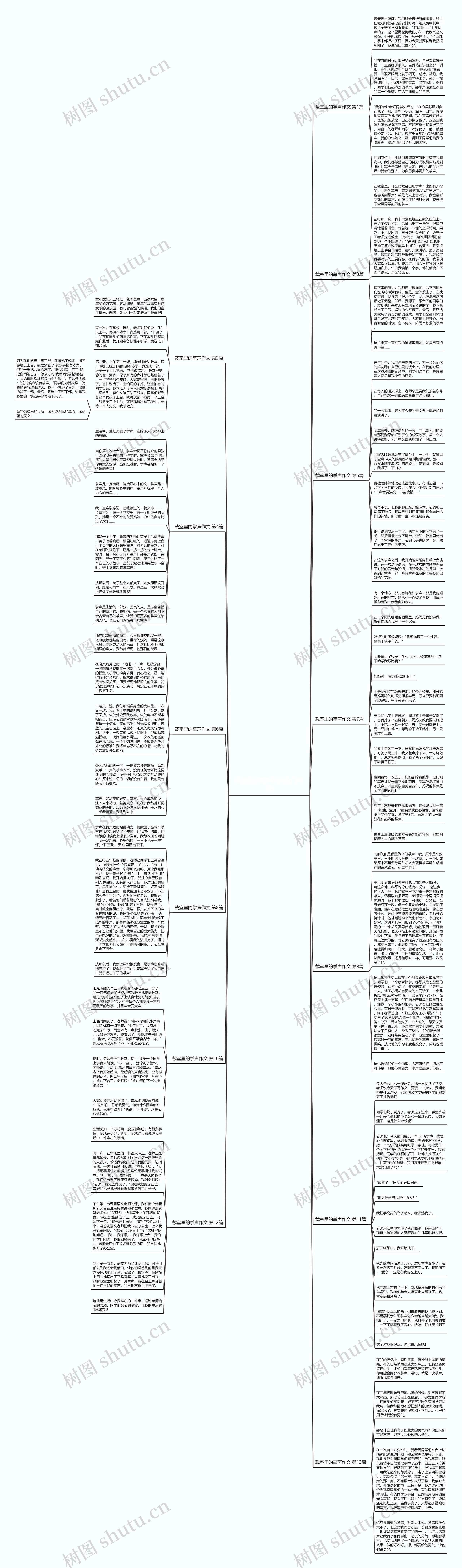 载室里的掌声作文(热门13篇) 载室里的掌声作文(热门13篇)