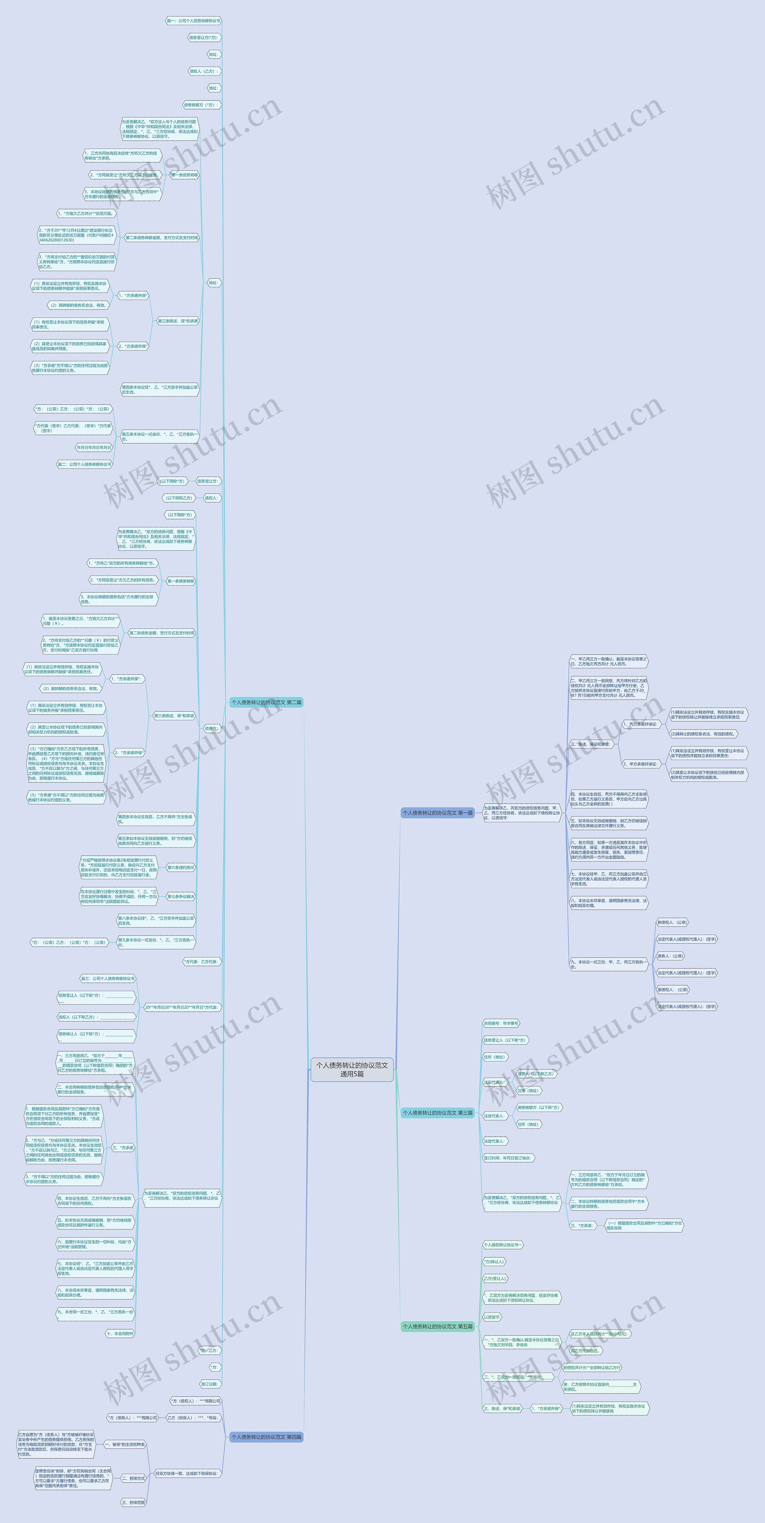 个人债务转让的协议范文通用5篇 个人债务转让的协议范文通用5篇