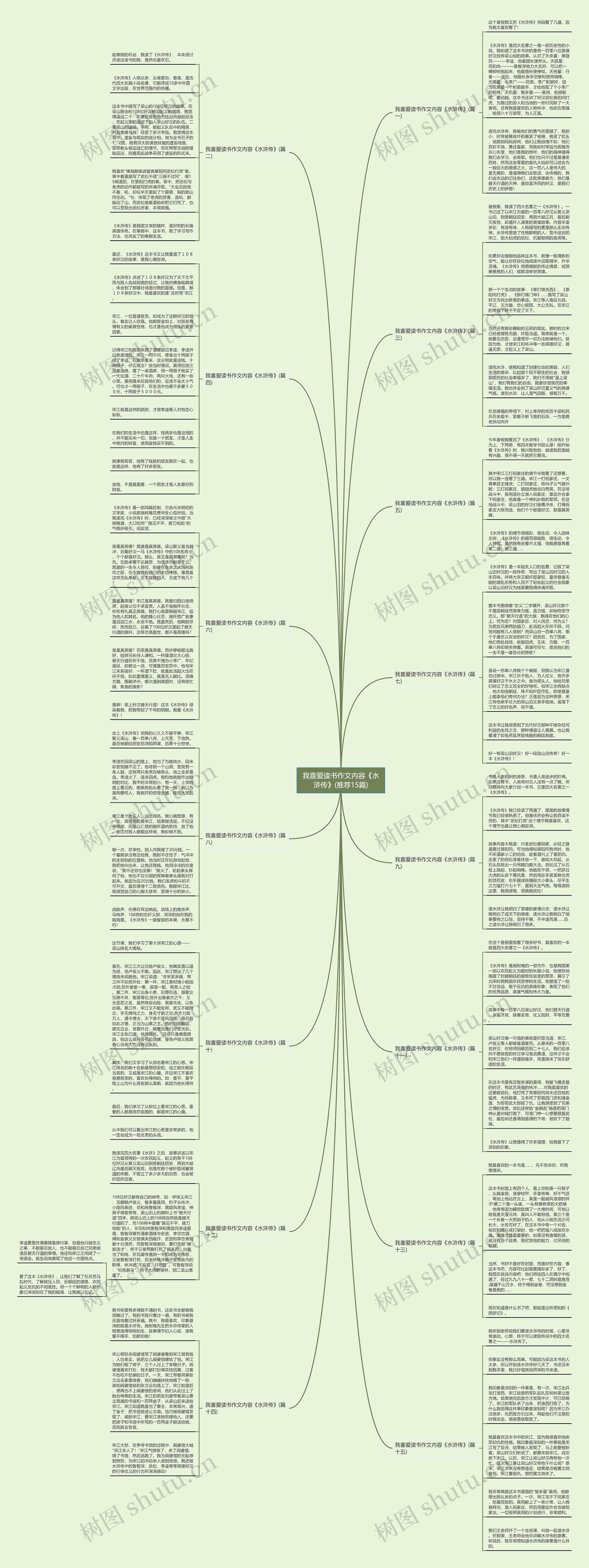 我喜爱读书作文内容《水浒传》(推荐15篇) 我喜爱读书作文内容《水浒传》(推荐15篇)