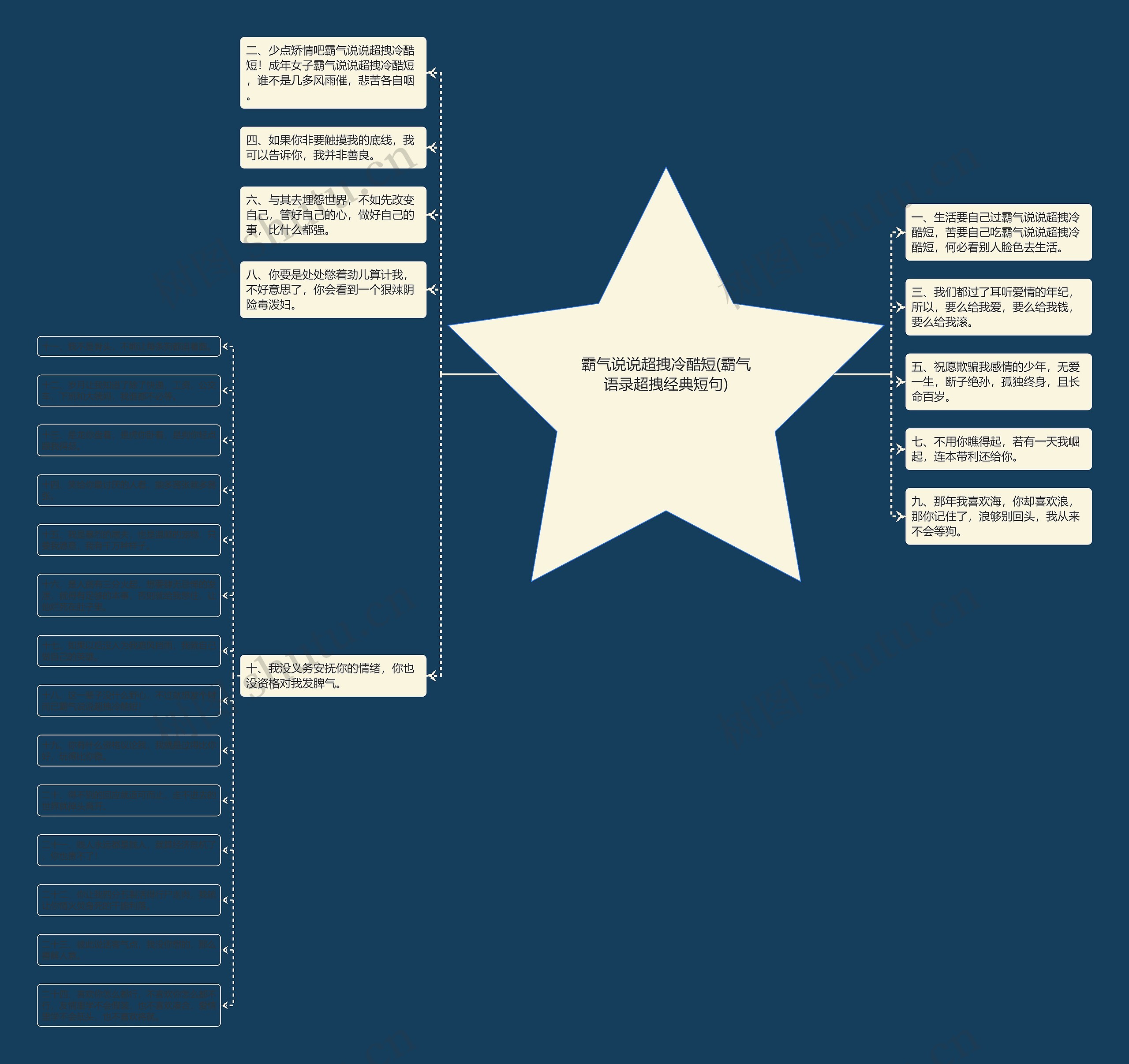 霸气说说超拽冷酷短(霸气语录超拽经典短句) 霸气说说超拽冷酷短(霸气语录超拽经典短句)
