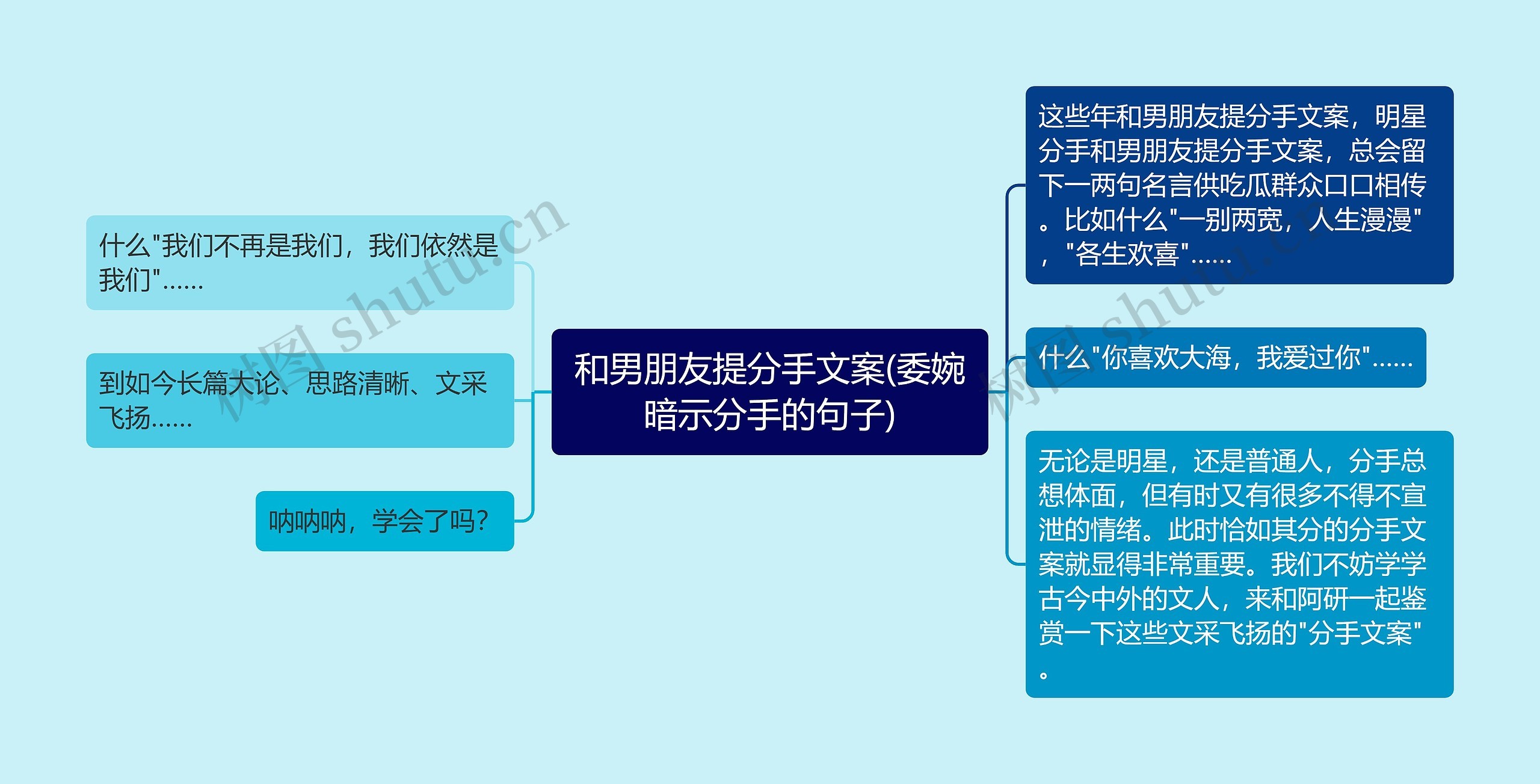 和男朋友提分手文案(委婉暗示分手的句子)