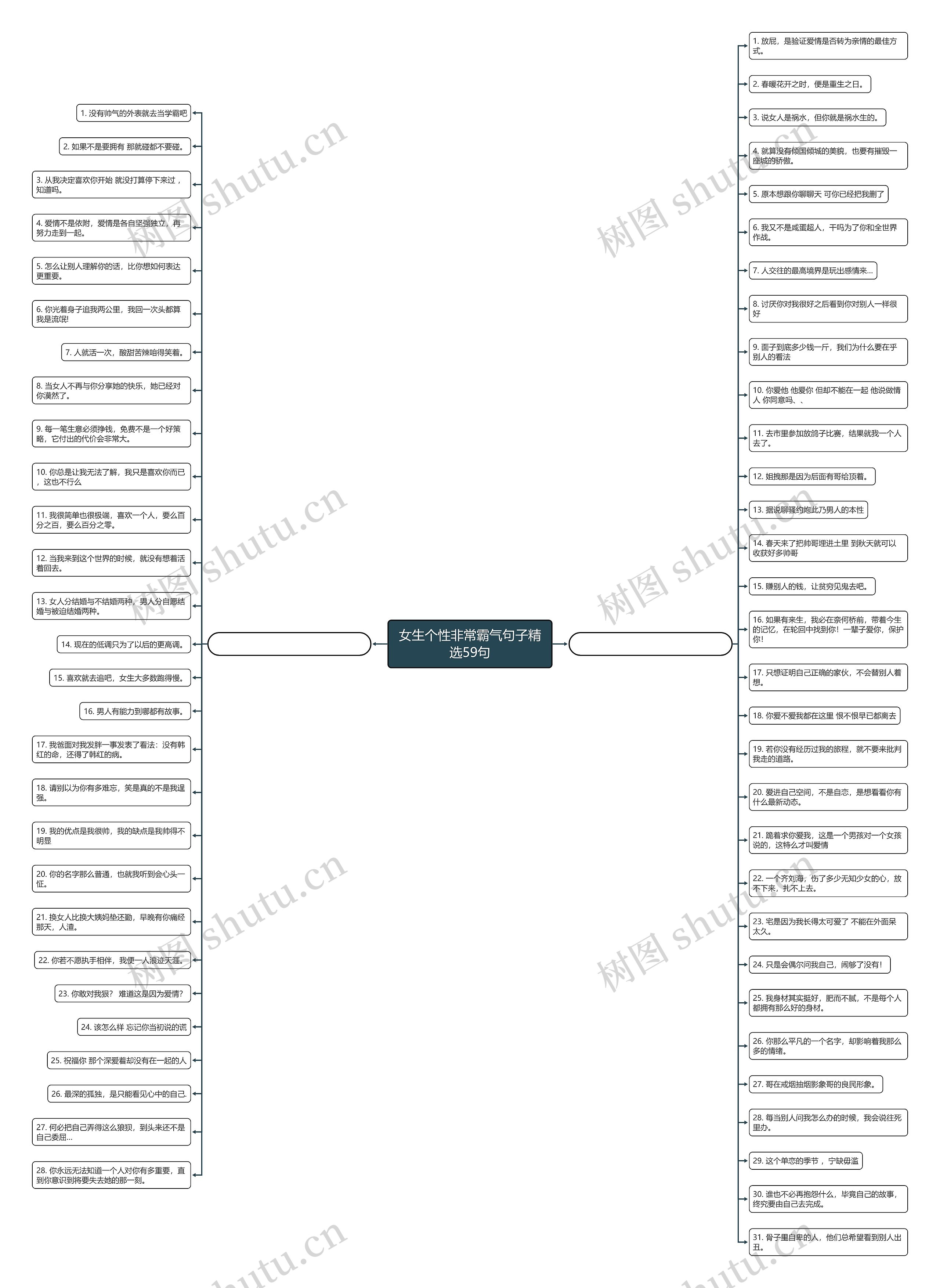 女生个性非常霸气句子精选59句 女生个性非常霸气句子精选59句