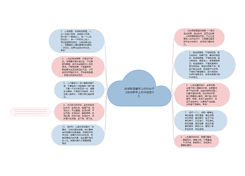 微信群温馨早上好的句子【微信群早上好问候图片】