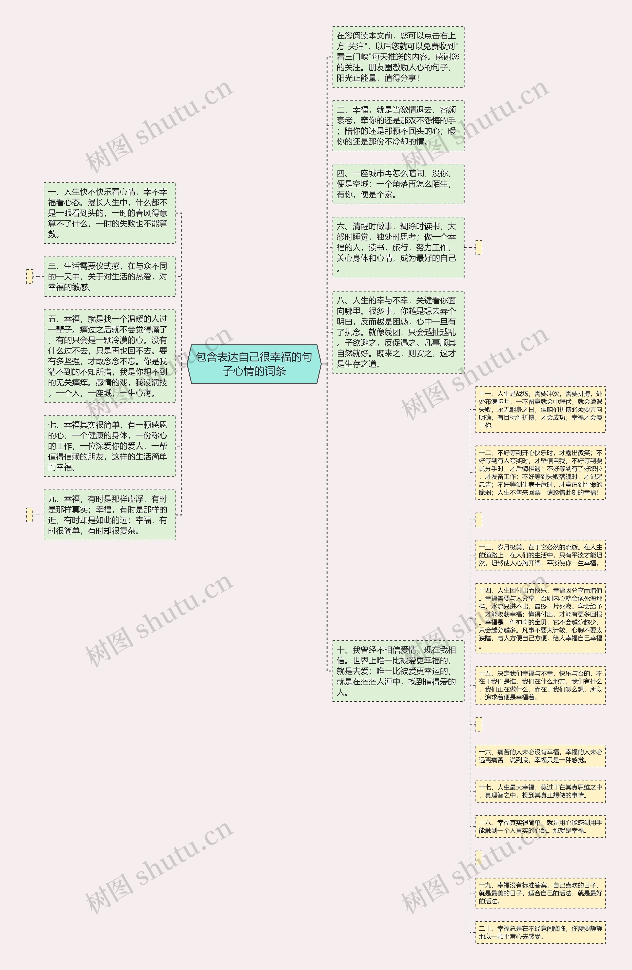 包含表达自己很幸福的句子心情的词条