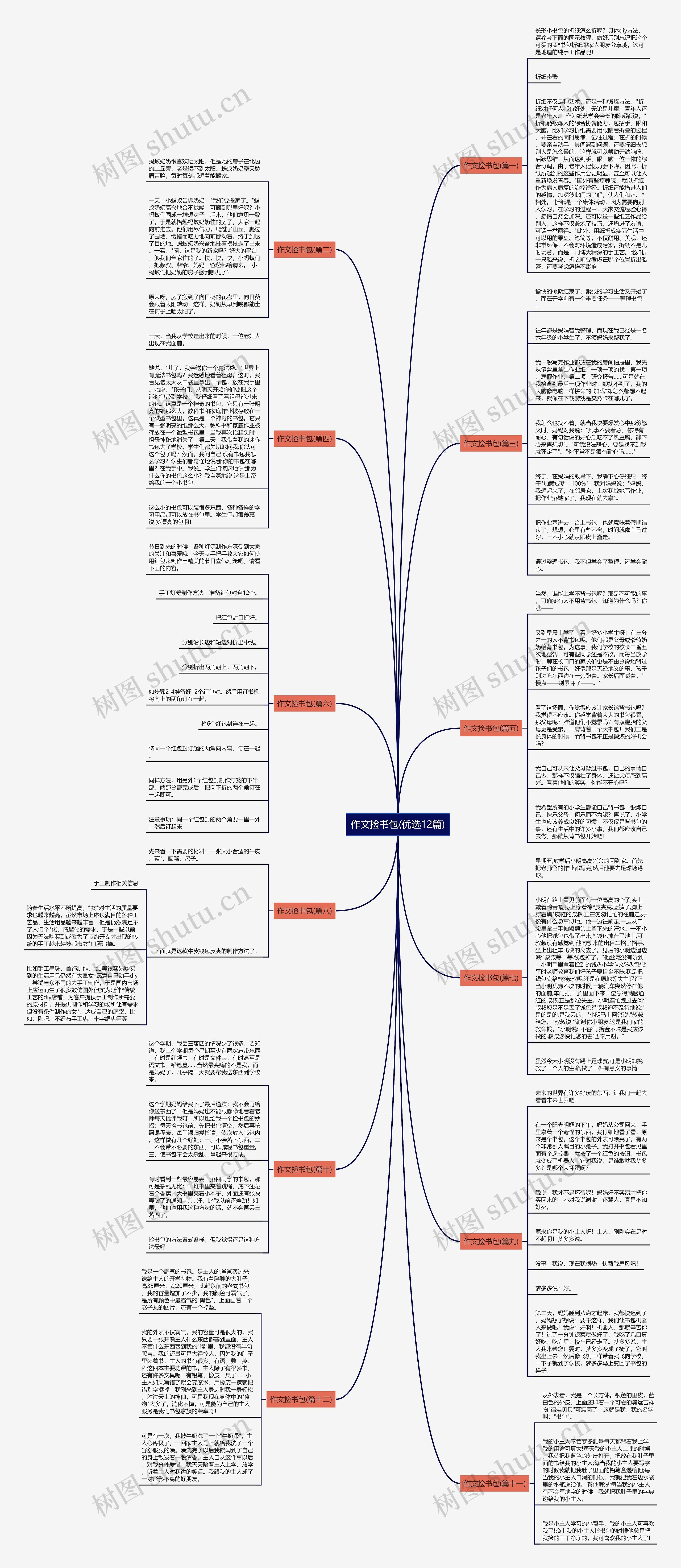 作文捡书包(优选12篇) 作文捡书包(优选12篇)