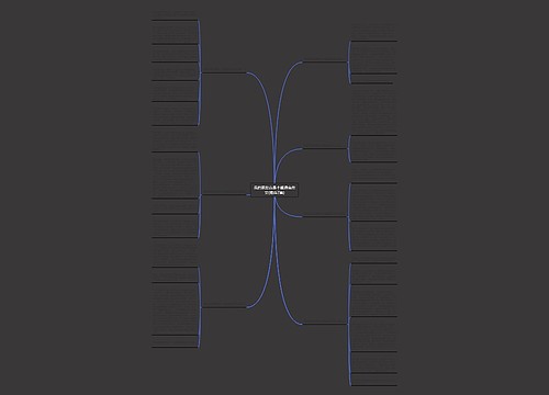 我的朋友真是个邋遢鬼作文(推荐7篇) 我的朋友真是个邋遢鬼作文(推荐7篇)