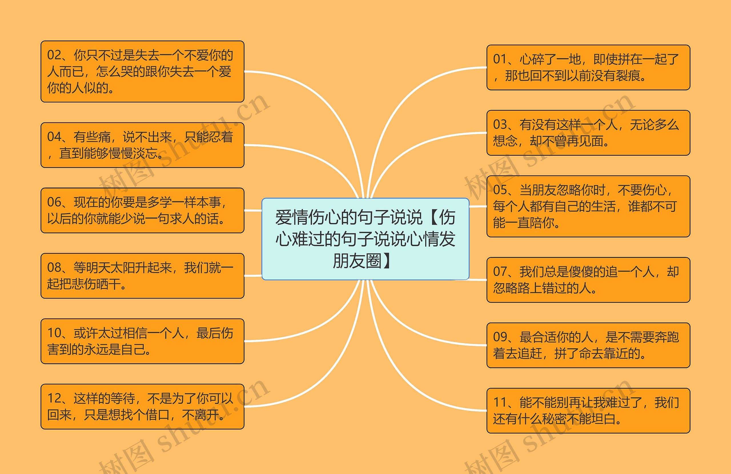 爱情伤心的句子说说【伤心难过的句子说说心情发朋友圈】