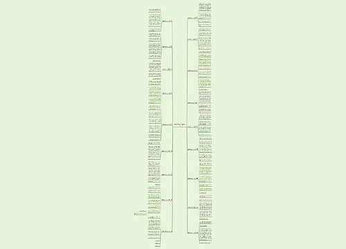 睡觉懒的作文200字优选18篇