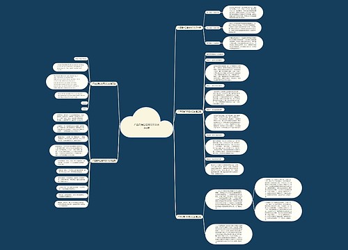 广西高考口语范文汇总优选5篇 广西高考口语范文汇总优选5篇