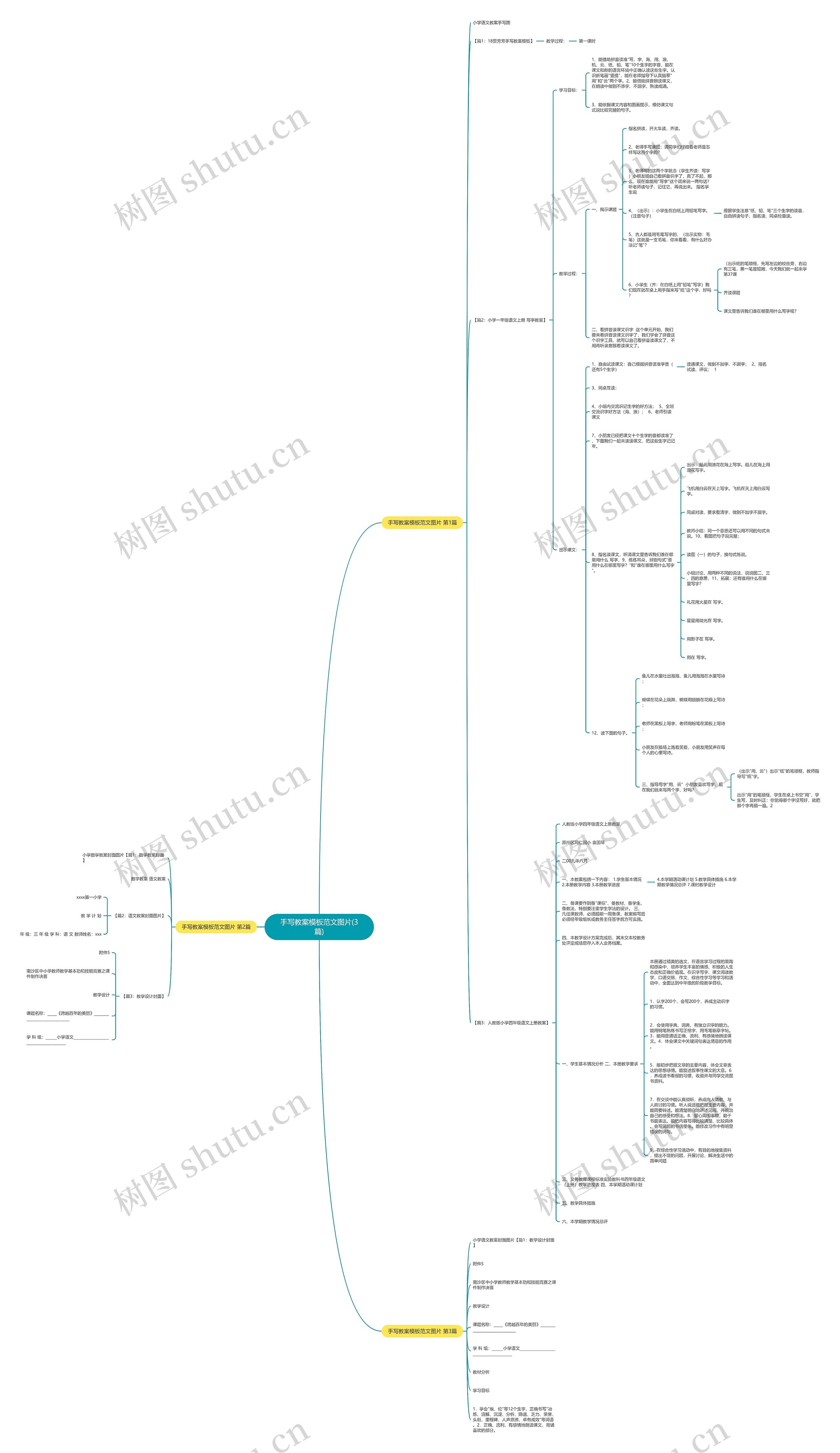 手写教案范文图片(3篇)思维导图