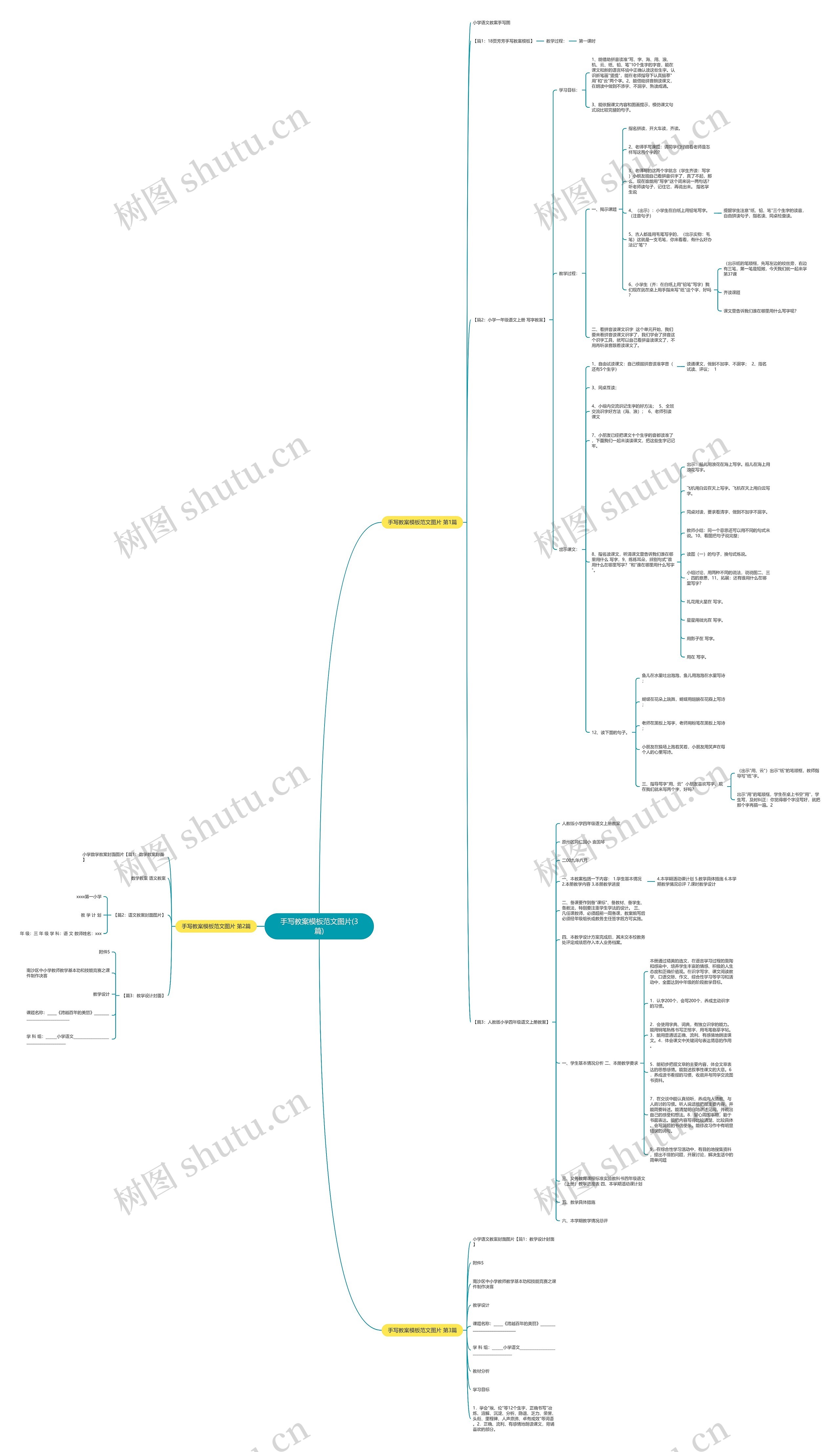 手写教案模板范文图片(3篇) 手写教案模板范文图片(3篇)
