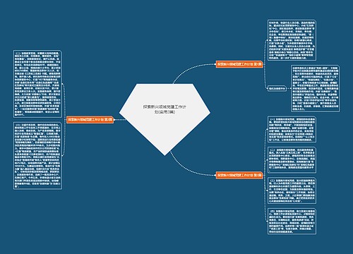 探索新兴领域党建工作计划(实用3篇) 探索新兴领域党建工作计划(实用3篇)