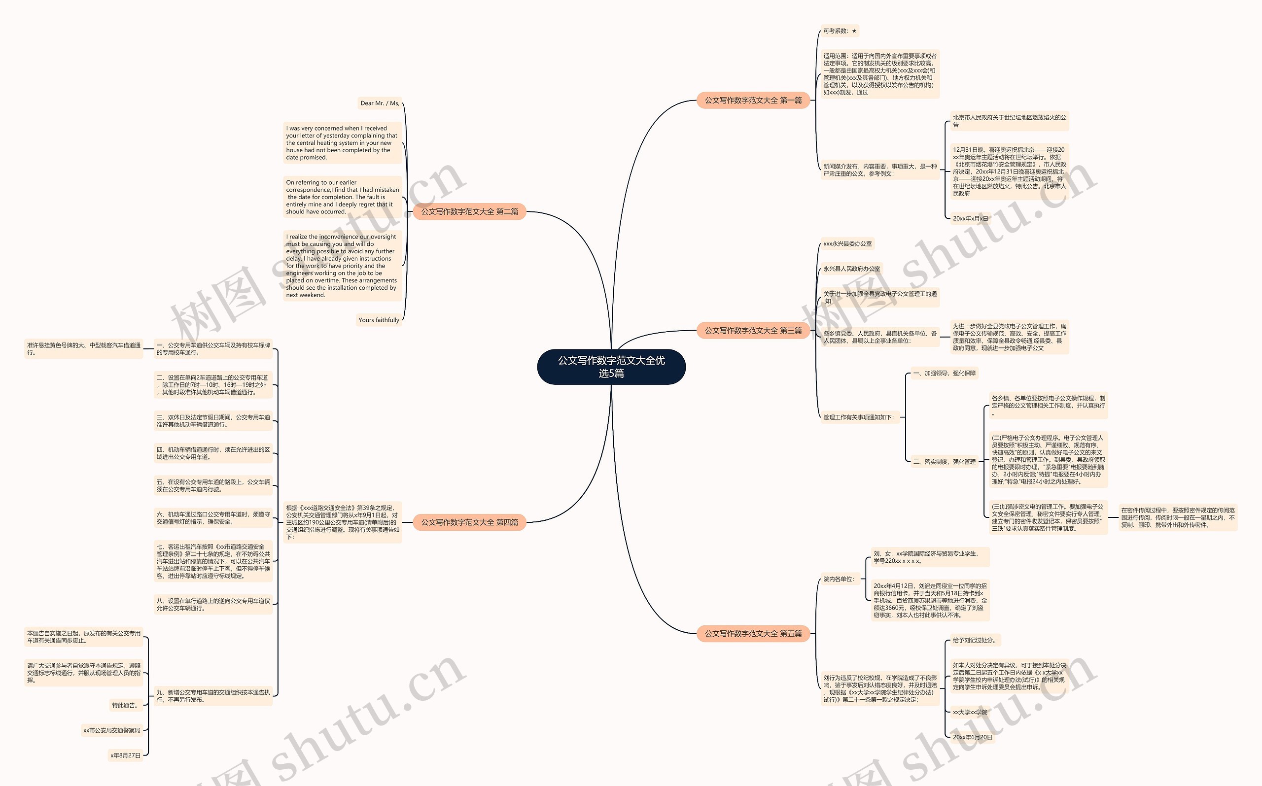 公文写作数字范文大全优选5篇思维导图