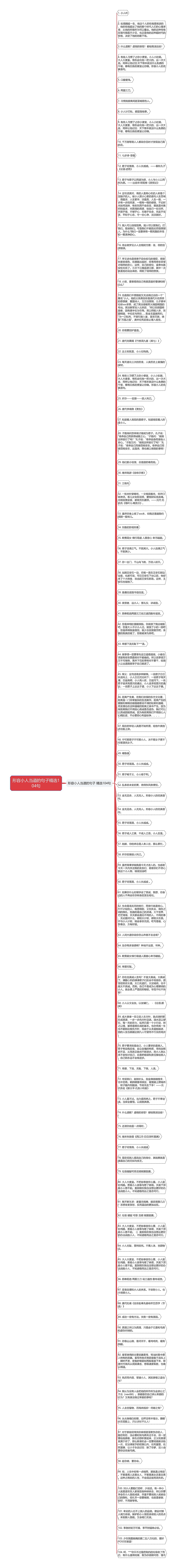 形容小人当道的句子精选104句思维导图