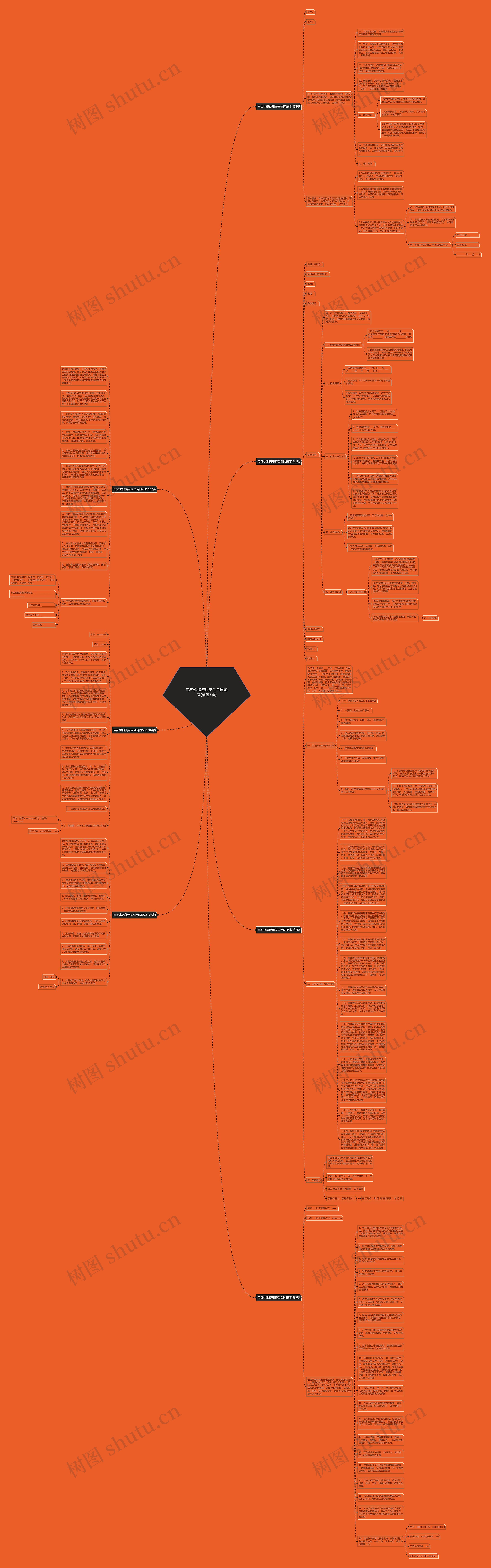 电热水器使用安全合同范本(精选7篇)思维导图