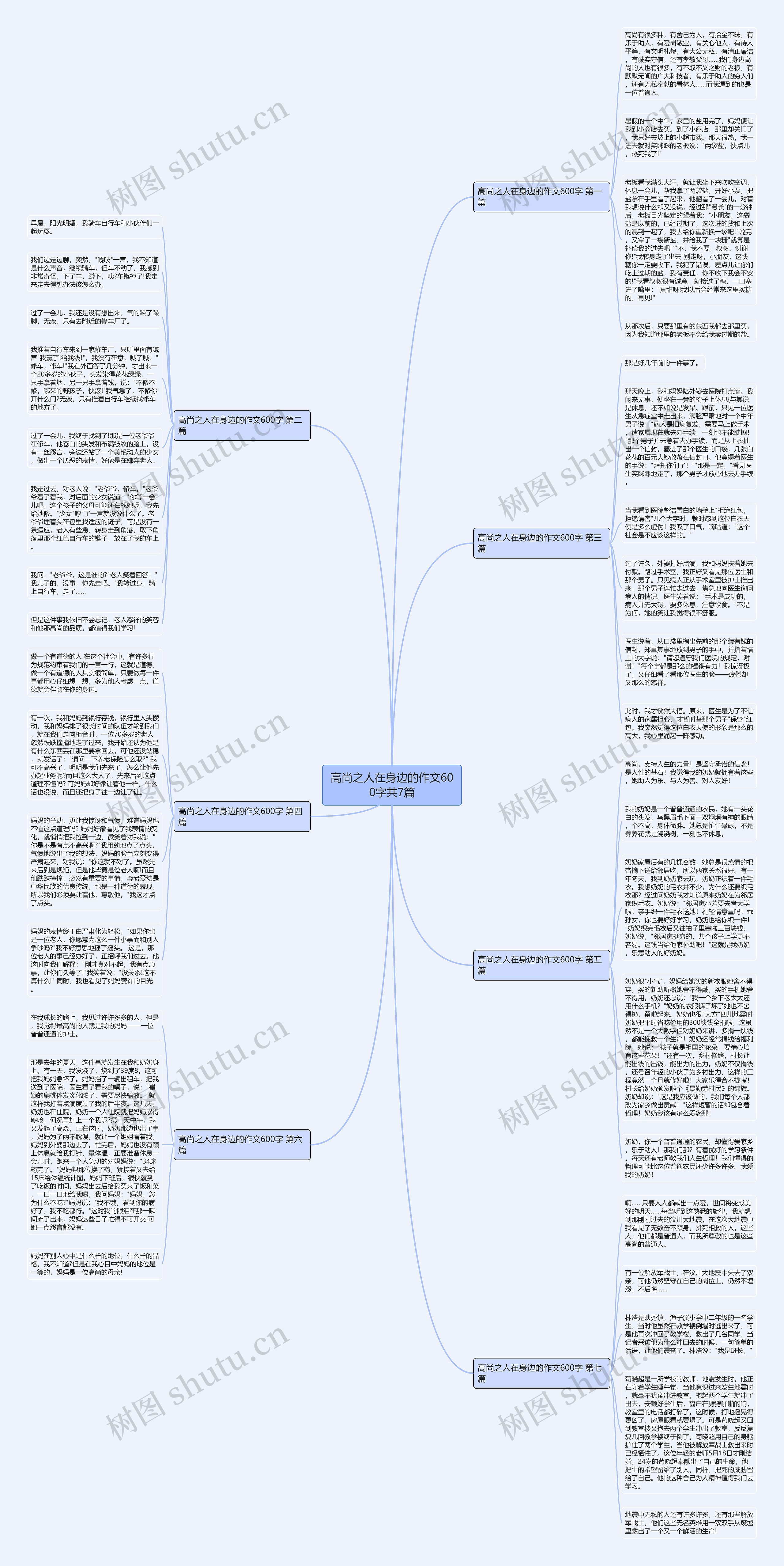 高尚之人在身边的作文600字共7篇 高尚之人在身边的作文600字共7篇