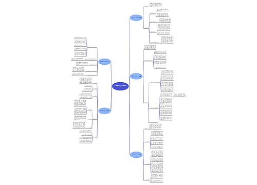 区资助中心工作计划(精选5篇) 区资助中心工作计划(精选5篇)