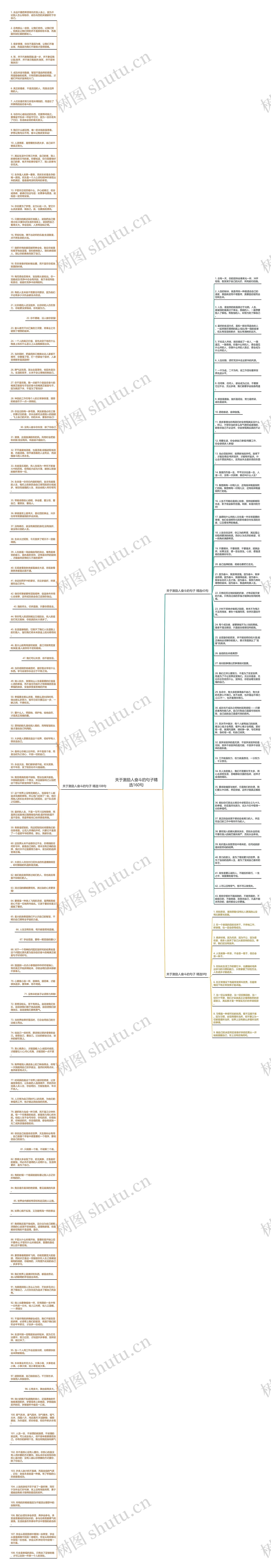 关于激励人奋斗的句子精选160句