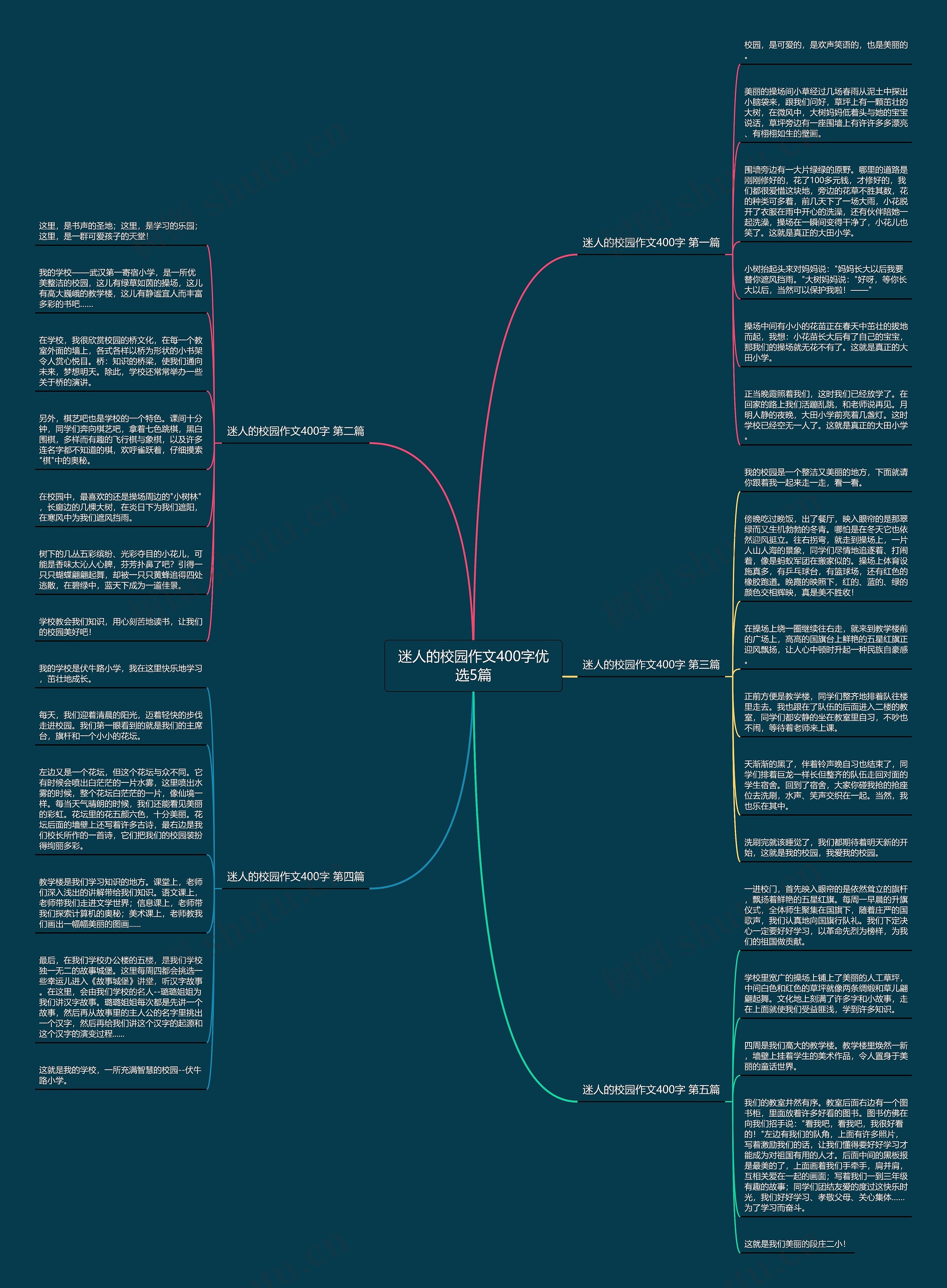 迷人的校园作文400字优选5篇